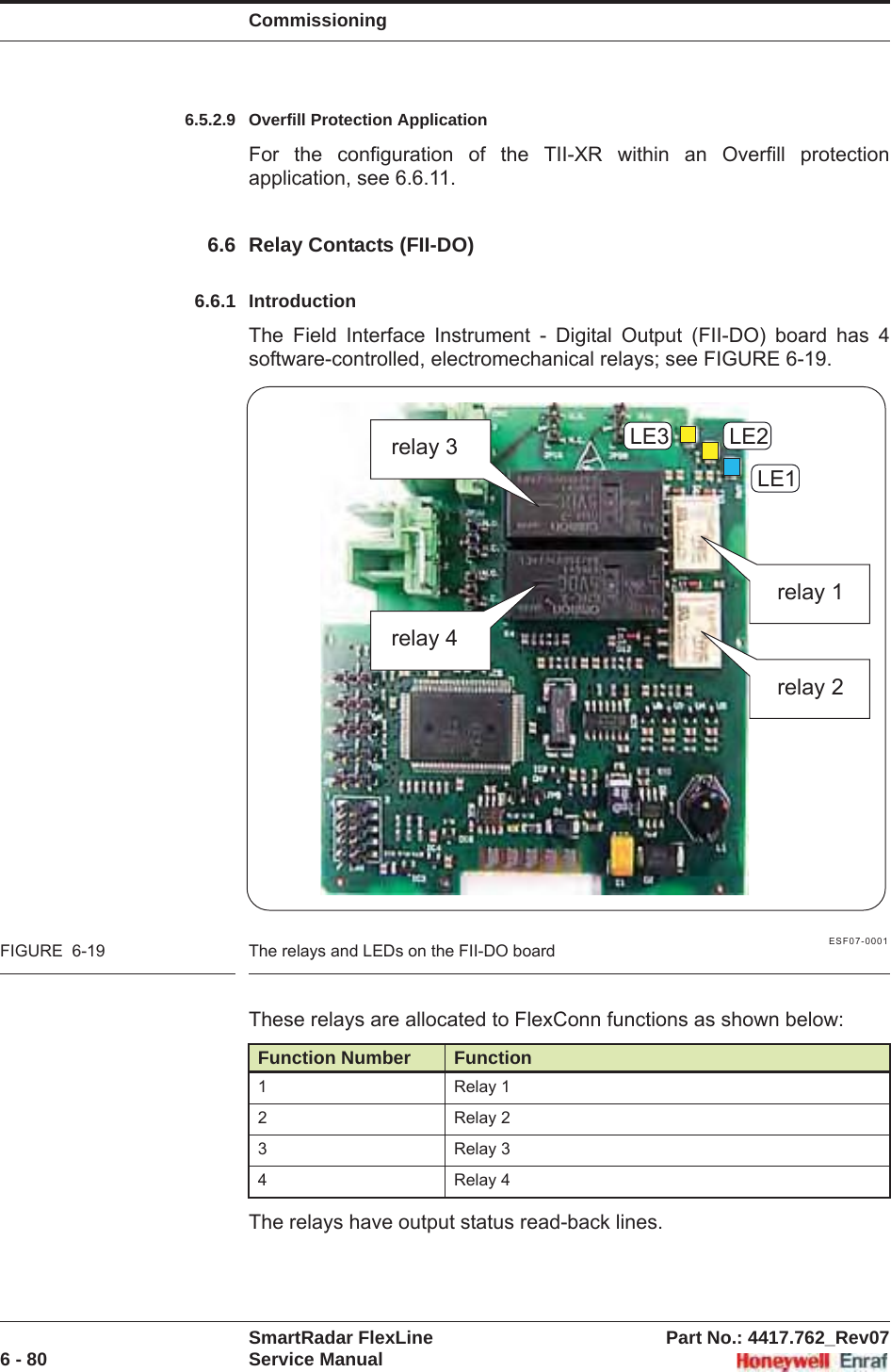 CommissioningSmartRadar FlexLine Part No.: 4417.762_Rev076 - 80 Service Manual6.5.2.9 Overfill Protection ApplicationFor the configuration of the TII-XR within an Overfill protection application, see 6.6.11.6.6 Relay Contacts (FII-DO)6.6.1 IntroductionThe Field Interface Instrument - Digital Output (FII-DO) board has 4 software-controlled, electromechanical relays; see FIGURE 6-19.ESF07-0001FIGURE  6-19 The relays and LEDs on the FII-DO boardThese relays are allocated to FlexConn functions as shown below:The relays have output status read-back lines.Function Number Function1 Relay 12 Relay 23 Relay 34 Relay 4relay 3relay 2relay 1relay 4LE1LE2LE3