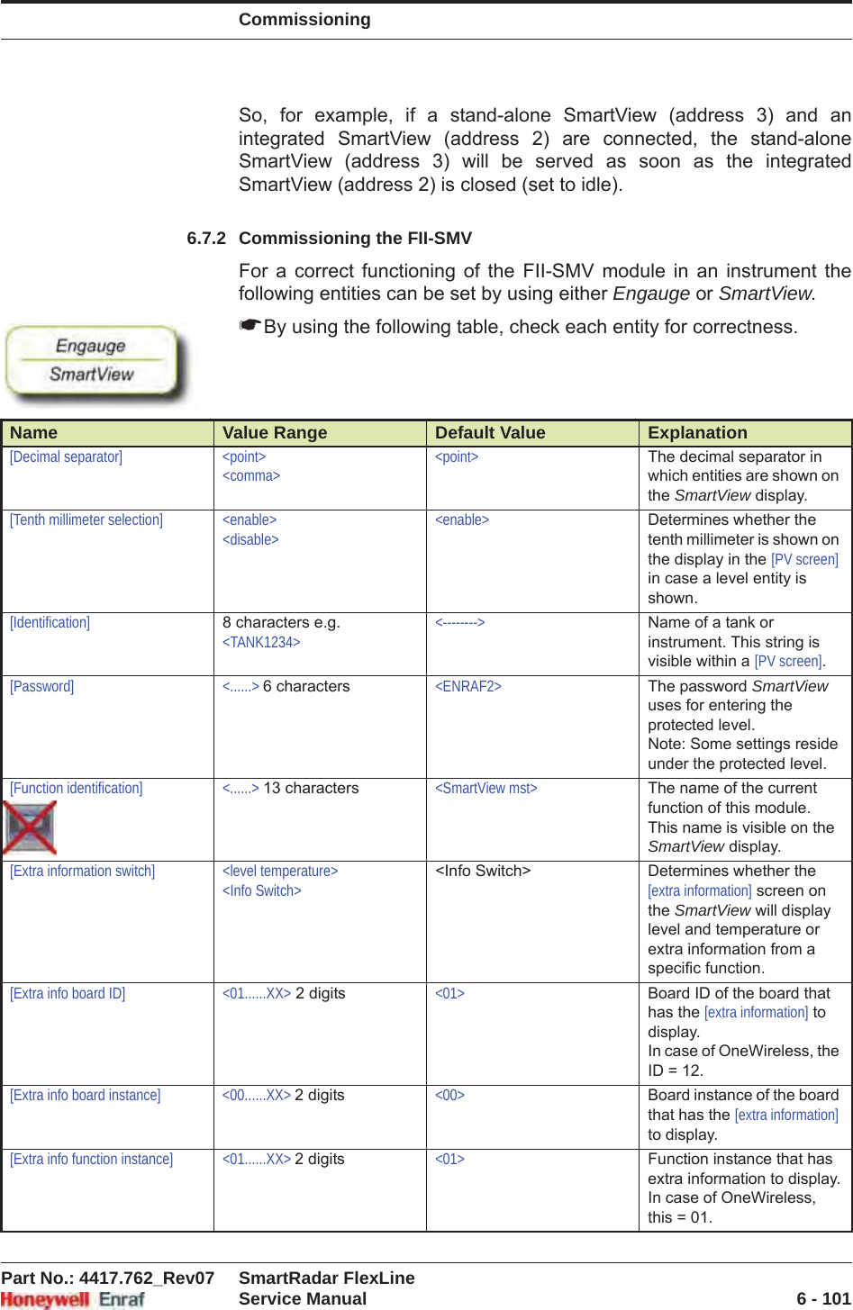 CommissioningPart No.: 4417.762_Rev07 SmartRadar FlexLineService Manual 6 - 101So, for example, if a stand-alone SmartView (address 3) and an integrated SmartView (address 2) are connected, the stand-alone SmartView (address 3) will be served as soon as the integrated SmartView (address 2) is closed (set to idle).6.7.2 Commissioning the FII-SMVFor a correct functioning of the FII-SMV module in an instrument the following entities can be set by using either Engauge or SmartView.☛By using the following table, check each entity for correctness.Name Value Range Default Value Explanation[Decimal separator] &lt;point&gt;&lt;comma&gt;&lt;point&gt; The decimal separator in which entities are shown on the SmartView display.[Tenth millimeter selection] &lt;enable&gt;&lt;disable&gt;&lt;enable&gt; Determines whether the tenth millimeter is shown on the display in the [PV screen]in case a level entity is shown.[Identification] 8 characters e.g.&lt;TANK1234&gt;&lt;--------&gt; Name of a tank or instrument. This string is visible within a [PV screen].[Password] &lt;......&gt; 6 characters &lt;ENRAF2&gt; The password SmartViewuses for entering the protected level.Note: Some settings reside under the protected level.[Function identification] &lt;......&gt; 13 characters &lt;SmartView mst&gt; The name of the current function of this module. This name is visible on the SmartView display.[Extra information switch] &lt;level temperature&gt;&lt;Info Switch&gt;&lt;Info Switch&gt; Determines whether the [extra information] screen on the SmartView will display level and temperature or extra information from a specific function.[Extra info board ID] &lt;01......XX&gt; 2 digits &lt;01&gt; Board ID of the board that has the [extra information] to display. In case of OneWireless, the ID = 12.[Extra info board instance] &lt;00......XX&gt; 2 digits &lt;00&gt; Board instance of the board that has the [extra information]to display.[Extra info function instance] &lt;01......XX&gt; 2 digits &lt;01&gt; Function instance that has extra information to display.In case of OneWireless, this = 01. 