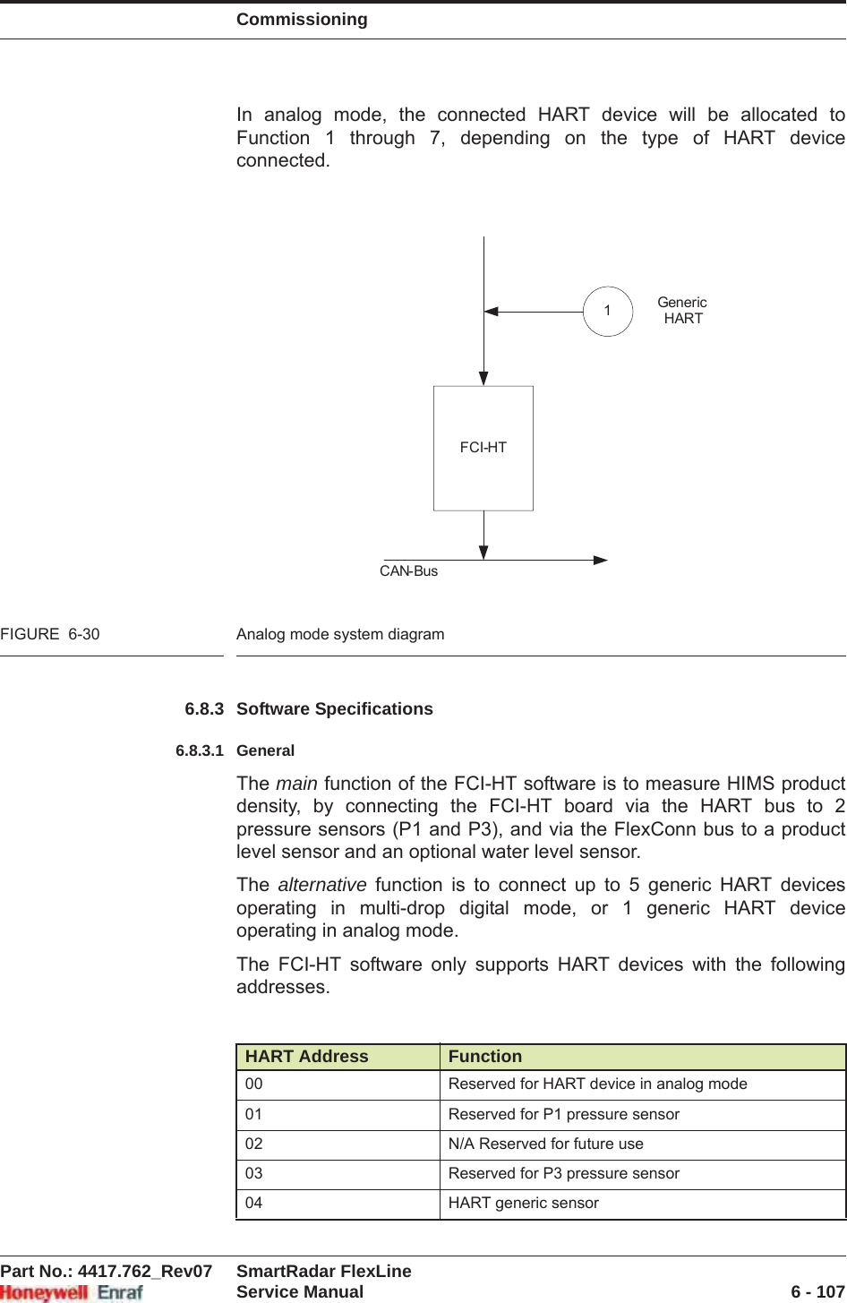 CommissioningPart No.: 4417.762_Rev07 SmartRadar FlexLineService Manual 6 - 107In analog mode, the connected HART device will be allocated to Function 1 through 7, depending on the type of HART device connected.FIGURE  6-30 Analog mode system diagram6.8.3 Software Specifications6.8.3.1 GeneralThe main function of the FCI-HT software is to measure HIMS product density, by connecting the FCI-HT board via the HART bus to 2 pressure sensors (P1 and P3), and via the FlexConn bus to a product level sensor and an optional water level sensor.The  alternative function is to connect up to 5 generic HART devices operating in multi-drop digital mode, or 1 generic HART device operating in analog mode.The FCI-HT software only supports HART devices with the following addresses.HART Address Function00 Reserved for HART device in analog mode01 Reserved for P1 pressure sensor02 N/A Reserved for future use03 Reserved for P3 pressure sensor04 HART generic sensor1CAN-BusFCI-HTGeneric HART 