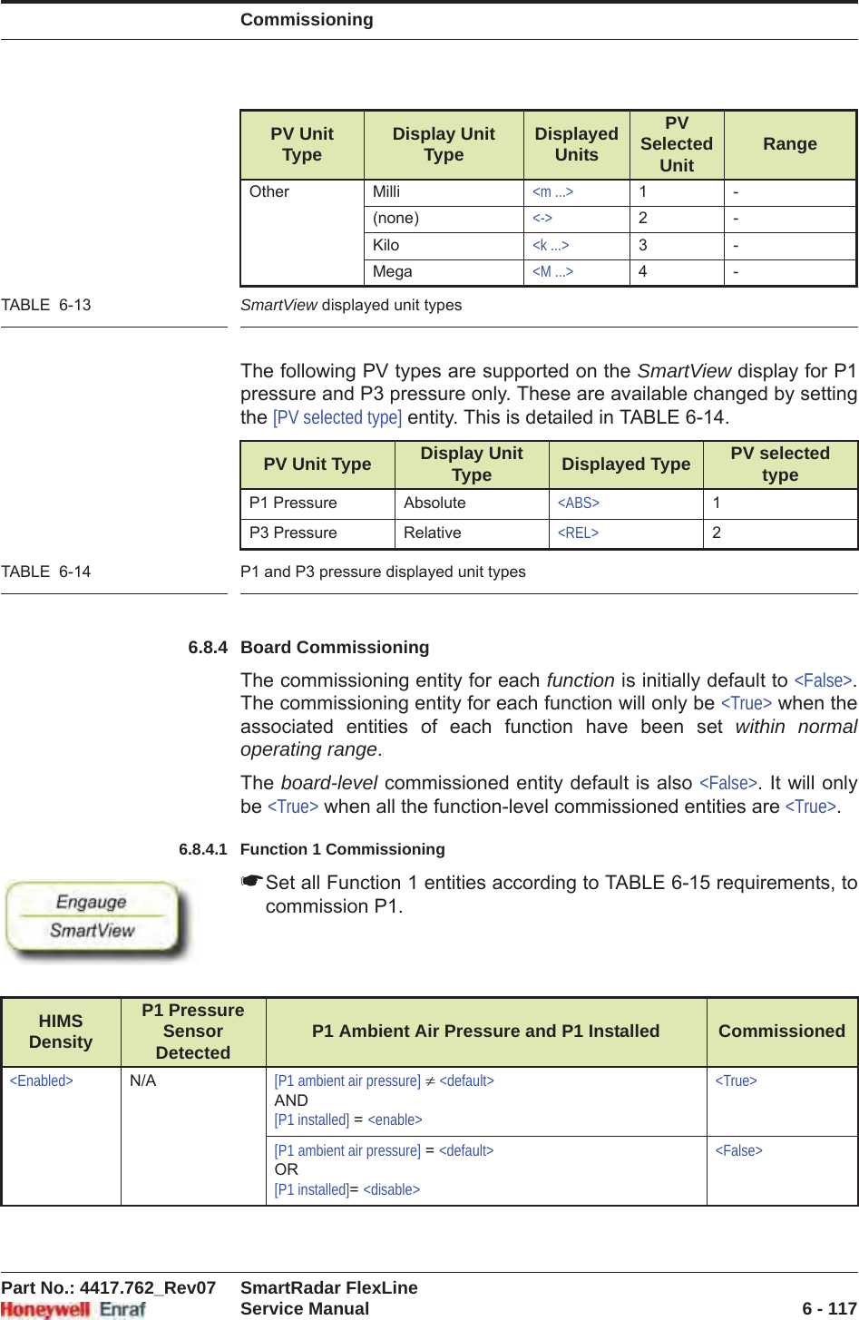 CommissioningPart No.: 4417.762_Rev07 SmartRadar FlexLineService Manual 6 - 117TABLE  6-13 SmartView displayed unit typesThe following PV types are supported on the SmartView display for P1 pressure and P3 pressure only. These are available changed by setting the [PV selected type] entity. This is detailed in TABLE 6-14.TABLE  6-14 P1 and P3 pressure displayed unit types6.8.4 Board CommissioningThe commissioning entity for each function is initially default to &lt;False&gt;.The commissioning entity for each function will only be &lt;True&gt; when the associated entities of each function have been set within normal operating range.The board-level commissioned entity default is also &lt;False&gt;. It will only be &lt;True&gt; when all the function-level commissioned entities are &lt;True&gt;.6.8.4.1 Function 1 Commissioning☛Set all Function 1 entities according to TABLE 6-15 requirements, to commission P1.Other Milli &lt;m ...&gt; 1-(none) &lt;-&gt; 2-Kilo &lt;k ...&gt; 3-Mega &lt;M ...&gt; 4-PV Unit Type Display Unit Type Displayed Type PV selected typeP1 Pressure Absolute &lt;ABS&gt; 1P3 Pressure Relative &lt;REL&gt; 2HIMS DensityP1 Pressure SensorDetected P1 Ambient Air Pressure and P1 Installed Commissioned&lt;Enabled&gt; N/A [P1 ambient air pressure] z&lt;default&gt;AND [P1 installed] = &lt;enable&gt;&lt;True&gt;[P1 ambient air pressure] = &lt;default&gt;OR[P1 installed]=&lt;disable&gt;&lt;False&gt;PV Unit Type Display Unit Type Displayed UnitsPV Selected Unit Range