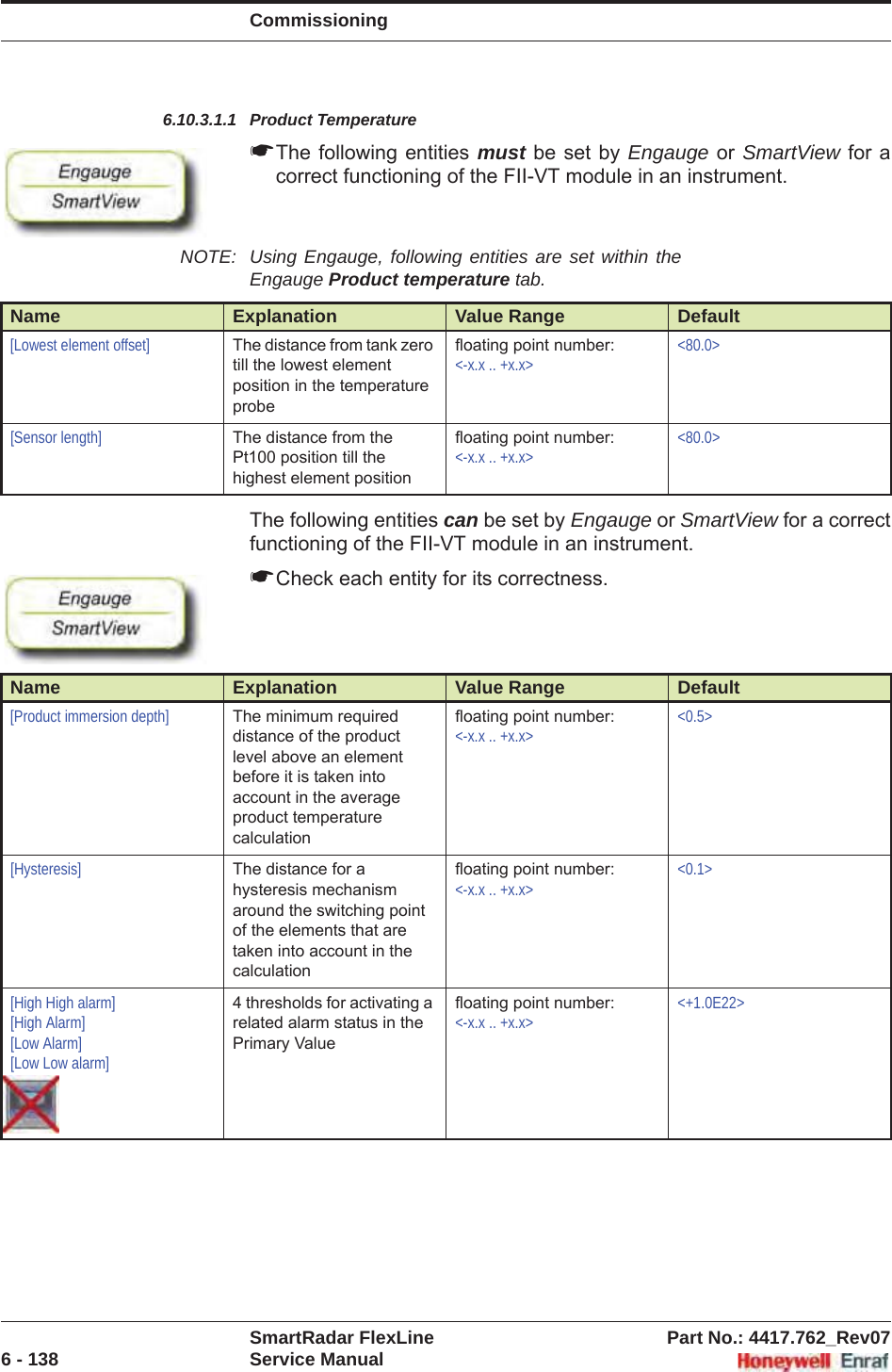 CommissioningSmartRadar FlexLine Part No.: 4417.762_Rev076 - 138 Service Manual6.10.3.1.1 Product Temperature☛The following entities must be set by Engauge or SmartView for a correct functioning of the FII-VT module in an instrument.NOTE: Using Engauge, following entities are set within the Engauge Product temperature tab.The following entities can be set by Engauge or SmartView for a correct functioning of the FII-VT module in an instrument.☛Check each entity for its correctness.Name Explanation Value Range Default[Lowest element offset] The distance from tank zero till the lowest element position in the temperature probefloating point number:&lt;-x.x .. +x.x&gt;&lt;80.0&gt;[Sensor length] The distance from the Pt100 position till the highest element positionfloating point number: &lt;-x.x .. +x.x&gt;&lt;80.0&gt;Name Explanation Value Range Default[Product immersion depth] The minimum required distance of the product level above an element before it is taken into account in the average product temperature calculationfloating point number:&lt;-x.x .. +x.x&gt;&lt;0.5&gt;[Hysteresis] The distance for a hysteresis mechanism around the switching point of the elements that are taken into account in the calculationfloating point number:&lt;-x.x .. +x.x&gt;&lt;0.1&gt;[High High alarm][High Alarm][Low Alarm][Low Low alarm]4 thresholds for activating a related alarm status in the Primary Valuefloating point number:&lt;-x.x .. +x.x&gt;&lt;+1.0E22&gt;