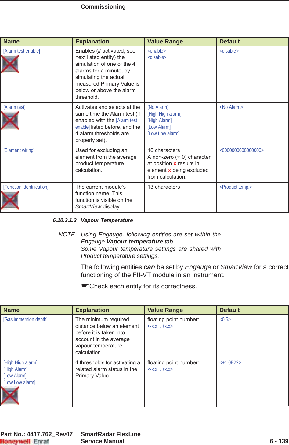 CommissioningPart No.: 4417.762_Rev07 SmartRadar FlexLineService Manual 6 - 1396.10.3.1.2 Vapour TemperatureNOTE: Using Engauge, following entities are set within the Engauge Vapour temperature tab.Some Vapour temperature settings are shared with Product temperature settings.The following entities can be set by Engauge or SmartView for a correct functioning of the FII-VT module in an instrument.☛Check each entity for its correctness.[Alarm test enable] Enables (if activated, see next listed entity) the simulation of one of the 4 alarms for a minute, by simulating the actual measured Primary Value is below or above the alarm threshold.&lt;enable&gt;&lt;disable&gt;&lt;disable&gt;[Alarm test] Activates and selects at the same time the Alarm test (if enabled with the [Alarm test enable] listed before, and the 4 alarm thresholds are properly set).[No Alarm][High High alarm][High Alarm][Low Alarm][Low Low alarm]&lt;No Alarm&gt;[Element wiring] Used for excluding an element from the average product temperature calculation.16 charactersA non-zero (z 0) character at position x results in element x being excluded from calculation.&lt;0000000000000000&gt;[Function identification] The current module’s function name. This function is visible on the SmartView display.13 characters &lt;Product temp.&gt;Name Explanation Value Range Default[Gas immersion depth] The minimum required distance below an element before it is taken into account in the average vapour temperature calculationfloating point number:&lt;-x.x .. +x.x&gt;&lt;0.5&gt;[High High alarm][High Alarm][Low Alarm][Low Low alarm]4 thresholds for activating a related alarm status in the Primary Valuefloating point number:&lt;-x.x .. +x.x&gt;&lt;+1.0E22&gt;Name Explanation Value Range Default