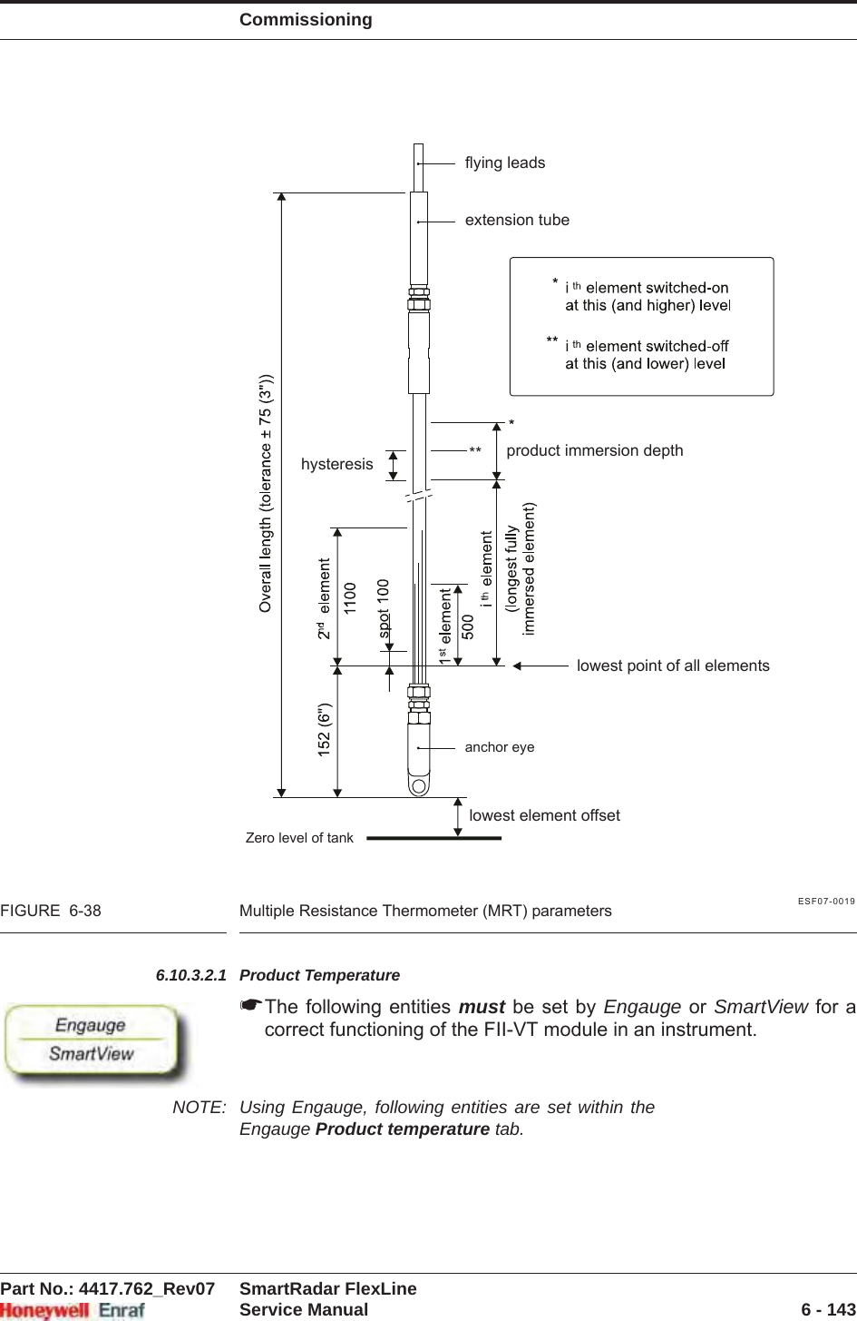 CommissioningPart No.: 4417.762_Rev07 SmartRadar FlexLineService Manual 6 - 143ESF07-0019FIGURE  6-38 Multiple Resistance Thermometer (MRT) parameters6.10.3.2.1 Product Temperature☛The following entities must be set by Engauge or SmartView for a correct functioning of the FII-VT module in an instrument.NOTE: Using Engauge, following entities are set within the Engauge Product temperature tab.anchor eyeZero level of tanklowest point of all elementslowest element offsethysteresis product immersion depthextension tubeflying leads**