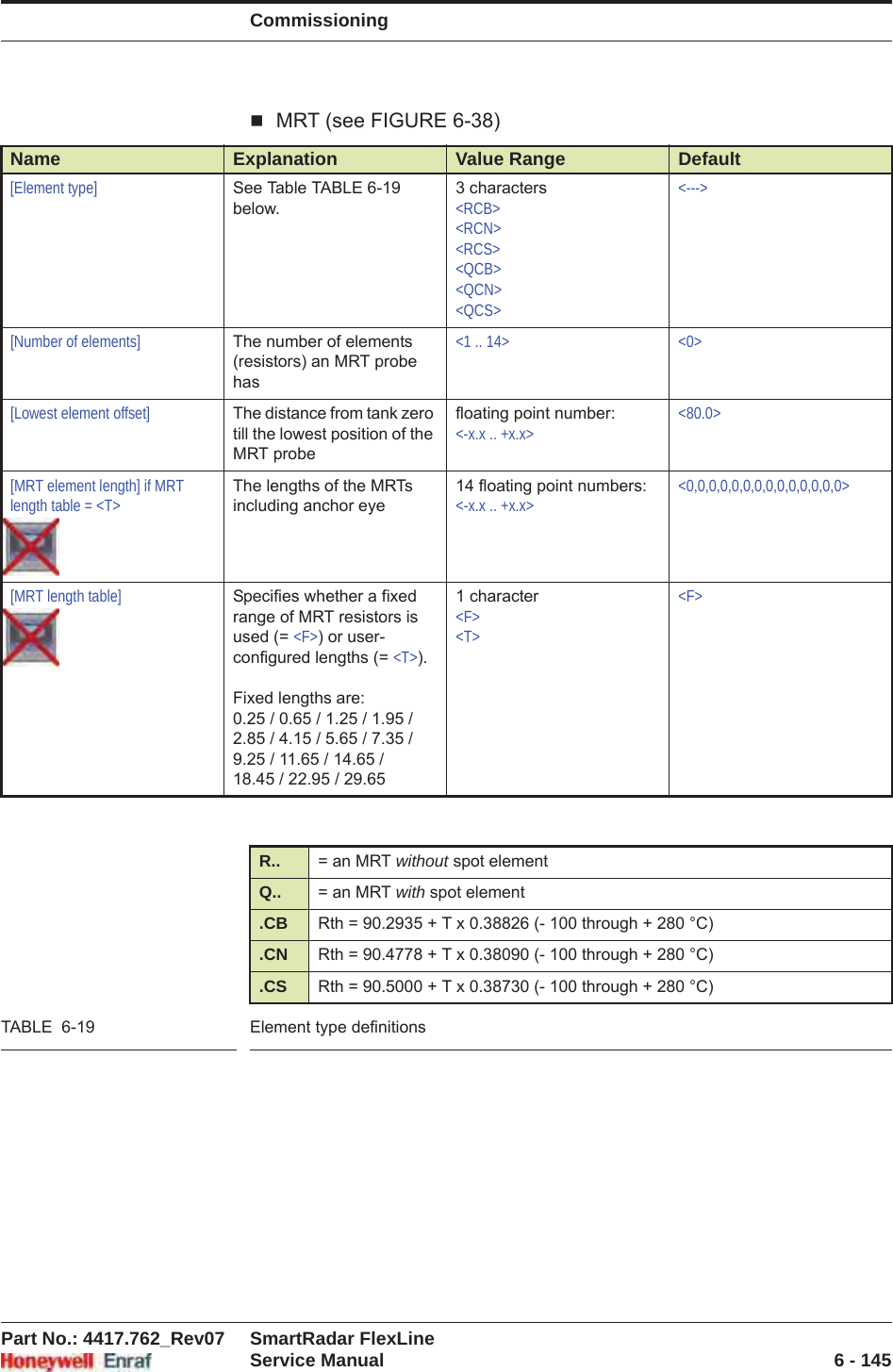 CommissioningPart No.: 4417.762_Rev07 SmartRadar FlexLineService Manual 6 - 145MRT (see FIGURE 6-38)TABLE  6-19 Element type definitionsName Explanation Value Range Default[Element type] See Table TABLE 6-19 below.3 characters&lt;RCB&gt;&lt;RCN&gt;&lt;RCS&gt;&lt;QCB&gt;&lt;QCN&gt;&lt;QCS&gt;&lt;---&gt;[Number of elements] The number of elements (resistors) an MRT probe has&lt;1 .. 14&gt; &lt;0&gt;[Lowest element offset] The distance from tank zero till the lowest position of the MRT probefloating point number:&lt;-x.x .. +x.x&gt;&lt;80.0&gt;[MRT element length] if MRT length table = &lt;T&gt;The lengths of the MRTs including anchor eye14 floating point numbers:&lt;-x.x .. +x.x&gt;&lt;0,0,0,0,0,0,0,0,0,0,0,0,0,0&gt;[MRT length table] Specifies whether a fixed range of MRT resistors is used (= &lt;F&gt;) or user-configured lengths (= &lt;T&gt;).Fixed lengths are:0.25 / 0.65 / 1.25 / 1.95 /2.85 / 4.15 / 5.65 / 7.35 /9.25 / 11.65 / 14.65 /18.45 / 22.95 / 29.651 character&lt;F&gt;&lt;T&gt;&lt;F&gt;R.. = an MRT without spot elementQ.. = an MRT with spot element.CB Rth = 90.2935 + T x 0.38826 (- 100 through + 280 °C).CN Rth = 90.4778 + T x 0.38090 (- 100 through + 280 °C).CS Rth = 90.5000 + T x 0.38730 (- 100 through + 280 °C)