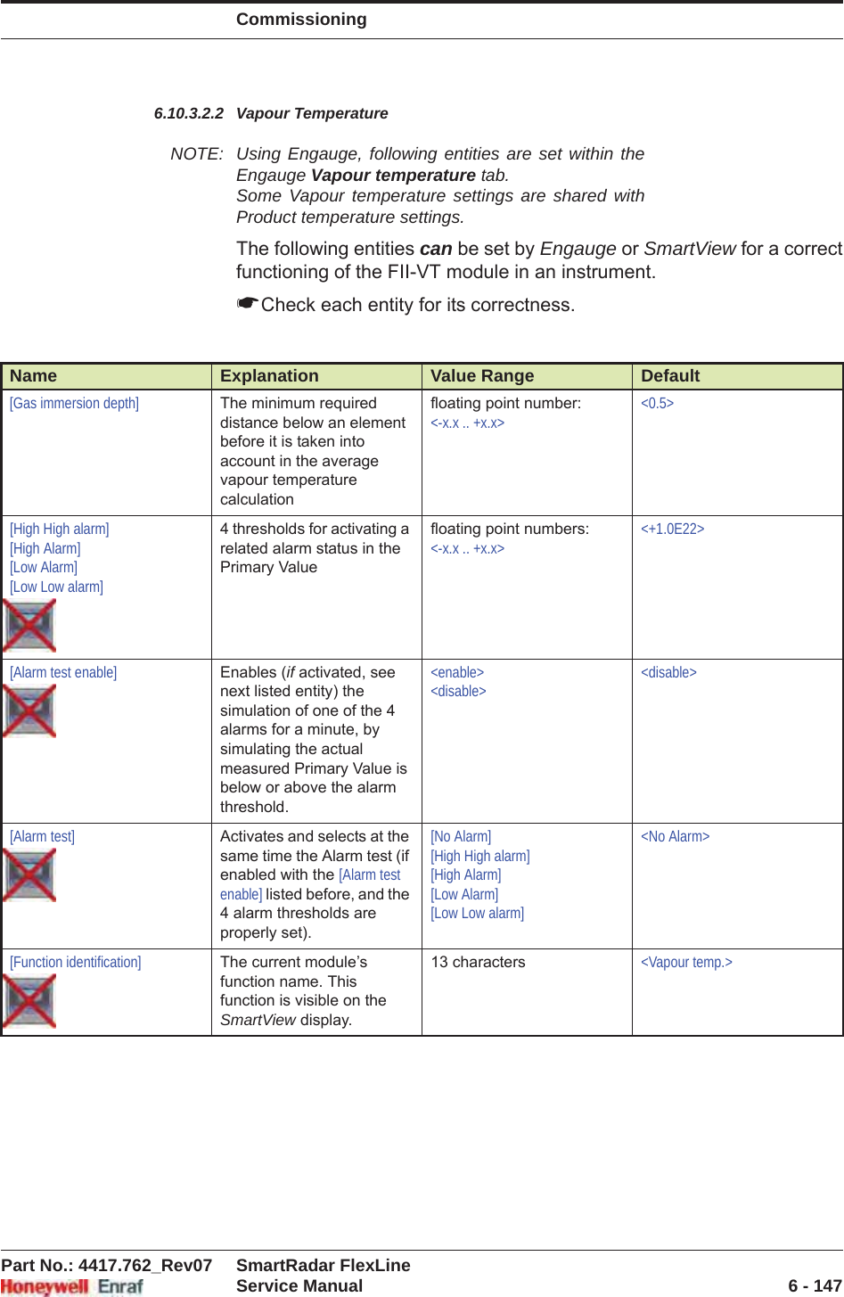 CommissioningPart No.: 4417.762_Rev07 SmartRadar FlexLineService Manual 6 - 1476.10.3.2.2 Vapour TemperatureNOTE: Using Engauge, following entities are set within the Engauge Vapour temperature tab.Some Vapour temperature settings are shared with Product temperature settings.The following entities can be set by Engauge or SmartView for a correct functioning of the FII-VT module in an instrument.☛Check each entity for its correctness.Name Explanation Value Range Default[Gas immersion depth] The minimum required distance below an element before it is taken into account in the average vapour temperature calculationfloating point number:&lt;-x.x .. +x.x&gt;&lt;0.5&gt;[High High alarm][High Alarm][Low Alarm][Low Low alarm]4 thresholds for activating a related alarm status in the Primary Valuefloating point numbers:&lt;-x.x .. +x.x&gt;&lt;+1.0E22&gt;[Alarm test enable] Enables (if activated, see next listed entity) the simulation of one of the 4 alarms for a minute, by simulating the actual measured Primary Value is below or above the alarm threshold.&lt;enable&gt;&lt;disable&gt;&lt;disable&gt;[Alarm test] Activates and selects at the same time the Alarm test (if enabled with the [Alarm test enable] listed before, and the 4 alarm thresholds are properly set).[No Alarm][High High alarm][High Alarm][Low Alarm][Low Low alarm]&lt;No Alarm&gt;[Function identification] The current module’s function name. This function is visible on the SmartView display.13 characters &lt;Vapour temp.&gt;