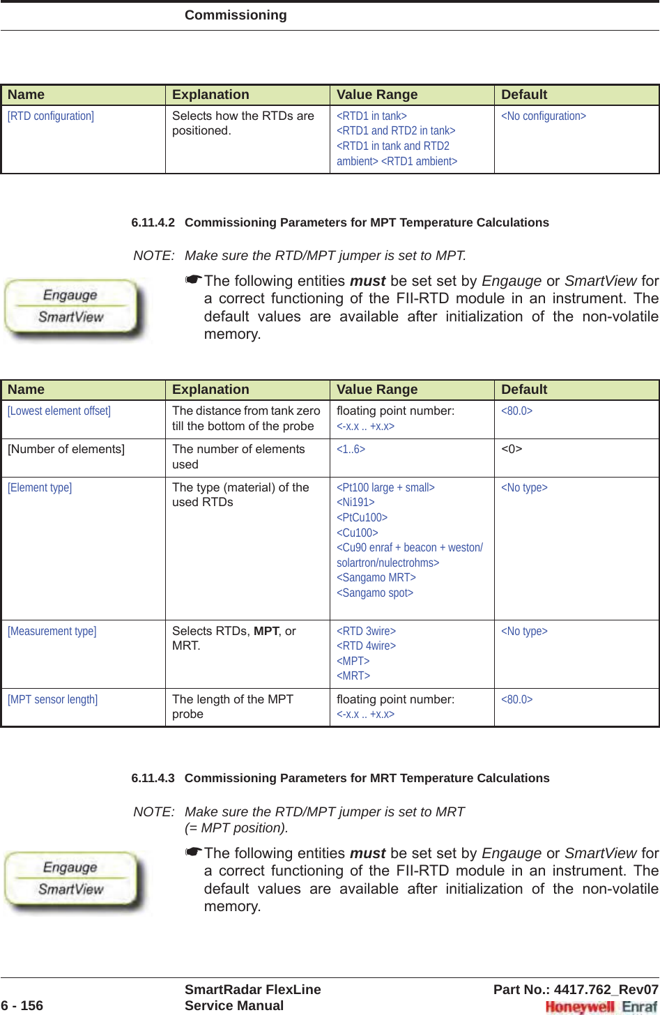 CommissioningSmartRadar FlexLine Part No.: 4417.762_Rev076 - 156 Service Manual6.11.4.2 Commissioning Parameters for MPT Temperature CalculationsNOTE: Make sure the RTD/MPT jumper is set to MPT.☛The following entities must be set set by Engauge or SmartView for a correct functioning of the FII-RTD module in an instrument. The default values are available after initialization of the non-volatile memory.6.11.4.3 Commissioning Parameters for MRT Temperature CalculationsNOTE: Make sure the RTD/MPT jumper is set to MRT (= MPT position).☛The following entities must be set set by Engauge or SmartView for a correct functioning of the FII-RTD module in an instrument. The default values are available after initialization of the non-volatile memory.[RTD configuration] Selects how the RTDs are positioned.&lt;RTD1 in tank&gt;&lt;RTD1 and RTD2 in tank&gt;&lt;RTD1 in tank and RTD2 ambient&gt; &lt;RTD1 ambient&gt;&lt;No configuration&gt;Name Explanation Value Range Default[Lowest element offset] The distance from tank zero till the bottom of the probefloating point number:&lt;-x.x .. +x.x&gt;&lt;80.0&gt;[Number of elements] The number of elements used&lt;1..6&gt; &lt;0&gt;[Element type] The type (material) of the used RTDs&lt;Pt100 large + small&gt;&lt;Ni191&gt;&lt;PtCu100&gt;&lt;Cu100&gt;&lt;Cu90 enraf + beacon + weston/solartron/nulectrohms&gt;&lt;Sangamo MRT&gt;&lt;Sangamo spot&gt;&lt;No type&gt;[Measurement type] Selects RTDs, MPT, or MRT.&lt;RTD 3wire&gt;&lt;RTD 4wire&gt;&lt;MPT&gt;&lt;MRT&gt;&lt;No type&gt;[MPT sensor length] The length of the MPT probefloating point number:&lt;-x.x .. +x.x&gt;&lt;80.0&gt;Name Explanation Value Range Default