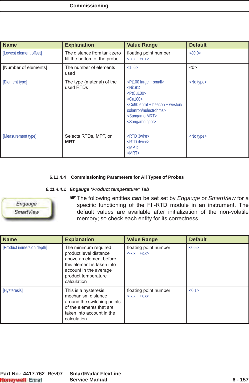 CommissioningPart No.: 4417.762_Rev07 SmartRadar FlexLineService Manual 6 - 1576.11.4.4  Commissioning Parameters for All Types of Probes6.11.4.4.1 Engauge *Product temperature* Tab☛The following entities can be set set by Engauge or SmartView for a specific functioning of the FII-RTD module in an instrument. The default values are available after initialization of the non-volatile memory; so check each entity for its correctness.Name Explanation Value Range Default[Lowest element offset] The distance from tank zero till the bottom of the probefloating point number:&lt;-x.x .. +x.x&gt;&lt;80.0&gt;[Number of elements] The number of elements used&lt;1..6&gt; &lt;0&gt;[Element type] The type (material) of the used RTDs&lt;Pt100 large + small&gt;&lt;Ni191&gt;&lt;PtCu100&gt;&lt;Cu100&gt;&lt;Cu90 enraf + beacon + weston/solartron/nulectrohms&gt;&lt;Sangamo MRT&gt;&lt;Sangamo spot&gt;&lt;No type&gt;[Measurement type] Selects RTDs, MPT, or MRT.&lt;RTD 3wire&gt;&lt;RTD 4wire&gt;&lt;MPT&gt;&lt;MRT&gt;&lt;No type&gt;Name Explanation Value Range Default[Product immersion depth] The minimum required product level distance above an element before this element is taken into account in the average product temperature calculationfloating point number:&lt;-x.x .. +x.x&gt;&lt;0.5&gt;[Hysteresis] This is a hysteresis mechanism distance around the switching points of the elements that are taken into account in the calculation.floating point number:&lt;-x.x .. +x.x&gt;&lt;0.1&gt;