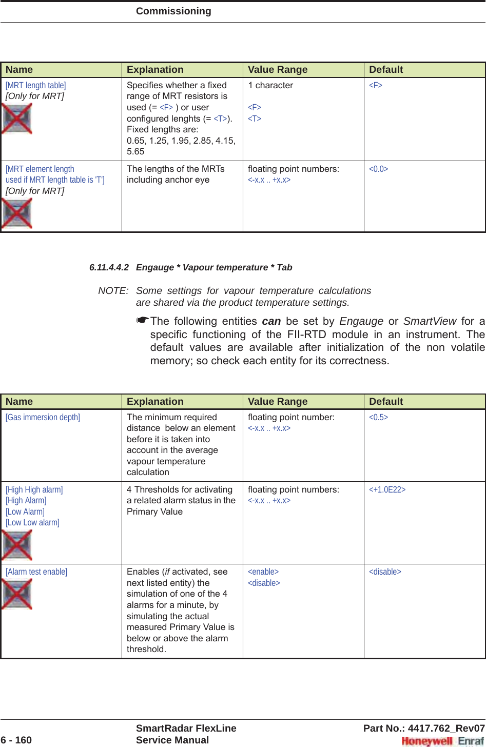 CommissioningSmartRadar FlexLine Part No.: 4417.762_Rev076 - 160 Service Manual6.11.4.4.2 Engauge * Vapour temperature * TabNOTE: Some settings for vapour temperature calculations are shared via the product temperature settings.☛The following entities can be set by Engauge or SmartView for a specific functioning of the FII-RTD module in an instrument. The default values are available after initialization of the non volatile memory; so check each entity for its correctness.[MRT length table][Only for MRT] Specifies whether a fixed range of MRT resistors is used (= &lt;F&gt; ) or user configured lenghts (= &lt;T&gt;).Fixed lengths are:0.65, 1.25, 1.95, 2.85, 4.15, 5.651 character&lt;F&gt;&lt;T&gt;&lt;F&gt;[MRT element length used if MRT length table is &apos;T&apos;][Only for MRT]The lengths of the MRTs including anchor eyefloating point numbers:&lt;-x.x .. +x.x&gt;&lt;0.0&gt;Name Explanation Value Range Default[Gas immersion depth] The minimum required distance  below an element before it is taken into account in the average vapour temperature calculationfloating point number:&lt;-x.x .. +x.x&gt;&lt;0.5&gt;[High High alarm][High Alarm][Low Alarm][Low Low alarm]4 Thresholds for activating a related alarm status in the Primary Valuefloating point numbers:&lt;-x.x .. +x.x&gt;&lt;+1.0E22&gt;[Alarm test enable] Enables (if activated, see next listed entity) the simulation of one of the 4 alarms for a minute, by simulating the actual measured Primary Value is below or above the alarm threshold.&lt;enable&gt;&lt;disable&gt;&lt;disable&gt;Name Explanation Value Range Default