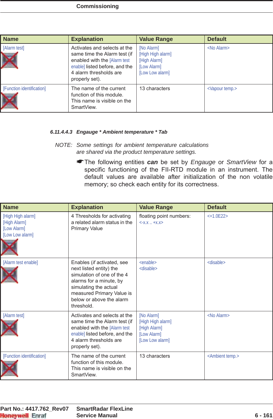 CommissioningPart No.: 4417.762_Rev07 SmartRadar FlexLineService Manual 6 - 1616.11.4.4.3 Engauge * Ambient temperature * TabNOTE: Some settings for ambient temperature calculations are shared via the product temperature settings.☛The following entities can be set by Engauge or SmartView for a specific functioning of the FII-RTD module in an instrument. The default values are available after initialization of the non volatile memory; so check each entity for its correctness.[Alarm test] Activates and selects at the same time the Alarm test (if enabled with the [Alarm test enable] listed before, and the 4 alarm thresholds are properly set).[No Alarm][High High alarm][High Alarm][Low Alarm][Low Low alarm]&lt;No Alarm&gt;[Function identification] The name of the current function of this module. This name is visible on the SmartView.13 characters &lt;Vapour temp.&gt;Name Explanation Value Range Default[High High alarm][High Alarm][Low Alarm][Low Low alarm]4 Thresholds for activating a related alarm status in the Primary Valuefloating point numbers:&lt;-x.x .. +x.x&gt;&lt;+1.0E22&gt;[Alarm test enable] Enables (if activated, see next listed entity) the simulation of one of the 4 alarms for a minute, by simulating the actual measured Primary Value is below or above the alarm threshold.&lt;enable&gt;&lt;disable&gt;&lt;disable&gt;[Alarm test] Activates and selects at the same time the Alarm test (if enabled with the [Alarm test enable] listed before, and the 4 alarm thresholds are properly set).[No Alarm][High High alarm][High Alarm][Low Alarm][Low Low alarm]&lt;No Alarm&gt;[Function identification] The name of the current function of this module. This name is visible on the SmartView.13 characters &lt;Ambient temp.&gt;Name Explanation Value Range Default