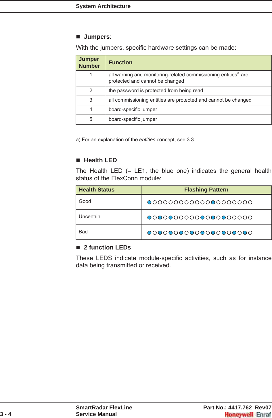 System ArchitectureSmartRadar FlexLine Part No.: 4417.762_Rev073 - 4 Service ManualJumpers:With the jumpers, specific hardware settings can be made:a) For an explanation of the entities concept, see 3.3.Health LEDThe Health LED (= LE1, the blue one) indicates the general health status of the FlexConn module:2 function LEDsThese LEDS indicate module-specific activities, such as for instance data being transmitted or received.Jumper Number Function1 all warning and monitoring-related commissioning entitiesa are protected and cannot be changed2 the password is protected from being read3 all commissioning entities are protected and cannot be changed4 board-specific jumper5 board-specific jumperHealth Status Flashing PatternGoodUncertainBad