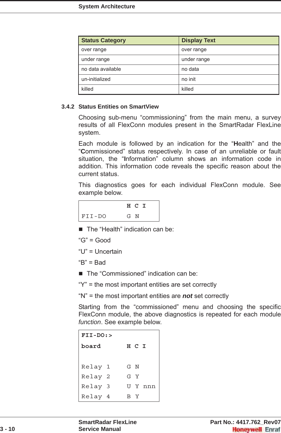 System ArchitectureSmartRadar FlexLine Part No.: 4417.762_Rev073 - 10 Service Manual3.4.2 Status Entities on SmartViewChoosing sub-menu “commissioning” from the main menu, a survey results of all FlexConn modules present in the SmartRadar FlexLine system.Each module is followed by an indication for the “Health” and the “Commissioned” status respectively. In case of an unreliable or fault situation, the “Information” column shows an information code in addition. This information code reveals the specific reason about the current status.This diagnostics goes for each individual FlexConn module. See example below.The “Health” indication can be:“G” = Good“U” = Uncertain“B” = BadThe “Commissioned” indication can be:“Y” = the most important entities are set correctly“N” = the most important entities are not set correctlyStarting from the “commissioned” menu and choosing the specific FlexConn module, the above diagnostics is repeated for each module function. See example below.over range over rangeunder range under rangeno data available no dataun-initialized no initkilled killedH C IFII-DO G NFII-DO:&gt;board H C IRelay 1 G NRelay 2 G YRelay 3 U Y nnnRelay 4 B YStatus Category Display Text