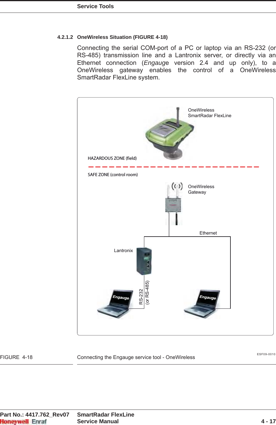 Service ToolsPart No.: 4417.762_Rev07 SmartRadar FlexLineService Manual 4 - 174.2.1.2 OneWireless Situation (FIGURE 4-18)Connecting the serial COM-port of a PC or laptop via an RS-232 (or RS-485) transmission line and a Lantronix server, or directly via an Ethernet connection (Engauge version 2.4 and up only), to a OneWireless gateway enables the control of a OneWireless SmartRadar FlexLine system.ESF09-0010FIGURE  4-18 Connecting the Engauge service tool - OneWirelessSAFE ZONE (control room)HAZARDOUS ZONE (field)RS-232(or RS-485)EthernetLantronixOneWirelessGatewayOneWirelessSmartRadar FlexLine