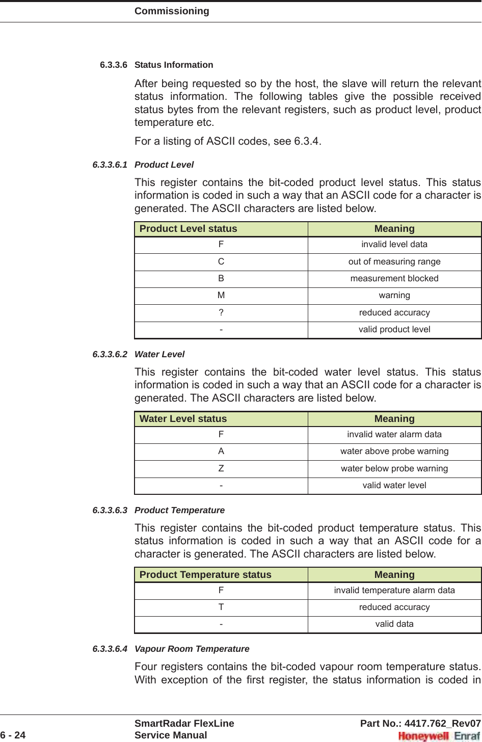 CommissioningSmartRadar FlexLine Part No.: 4417.762_Rev076 - 24 Service Manual6.3.3.6 Status InformationAfter being requested so by the host, the slave will return the relevant status information. The following tables give the possible received status bytes from the relevant registers, such as product level, product temperature etc.For a listing of ASCII codes, see 6.3.4.6.3.3.6.1 Product LevelThis register contains the bit-coded product level status. This status information is coded in such a way that an ASCII code for a character is generated. The ASCII characters are listed below.6.3.3.6.2 Water LevelThis register contains the bit-coded water level status. This status information is coded in such a way that an ASCII code for a character is generated. The ASCII characters are listed below.6.3.3.6.3 Product TemperatureThis register contains the bit-coded product temperature status. This status information is coded in such a way that an ASCII code for a character is generated. The ASCII characters are listed below.6.3.3.6.4 Vapour Room TemperatureFour registers contains the bit-coded vapour room temperature status. With exception of the first register, the status information is coded in Product Level status MeaningF invalid level dataC out of measuring rangeB measurement blockedMwarning? reduced accuracy- valid product levelWater Level status MeaningF invalid water alarm dataA water above probe warningZ water below probe warning- valid water levelProduct Temperature status MeaningF invalid temperature alarm dataT reduced accuracy- valid data