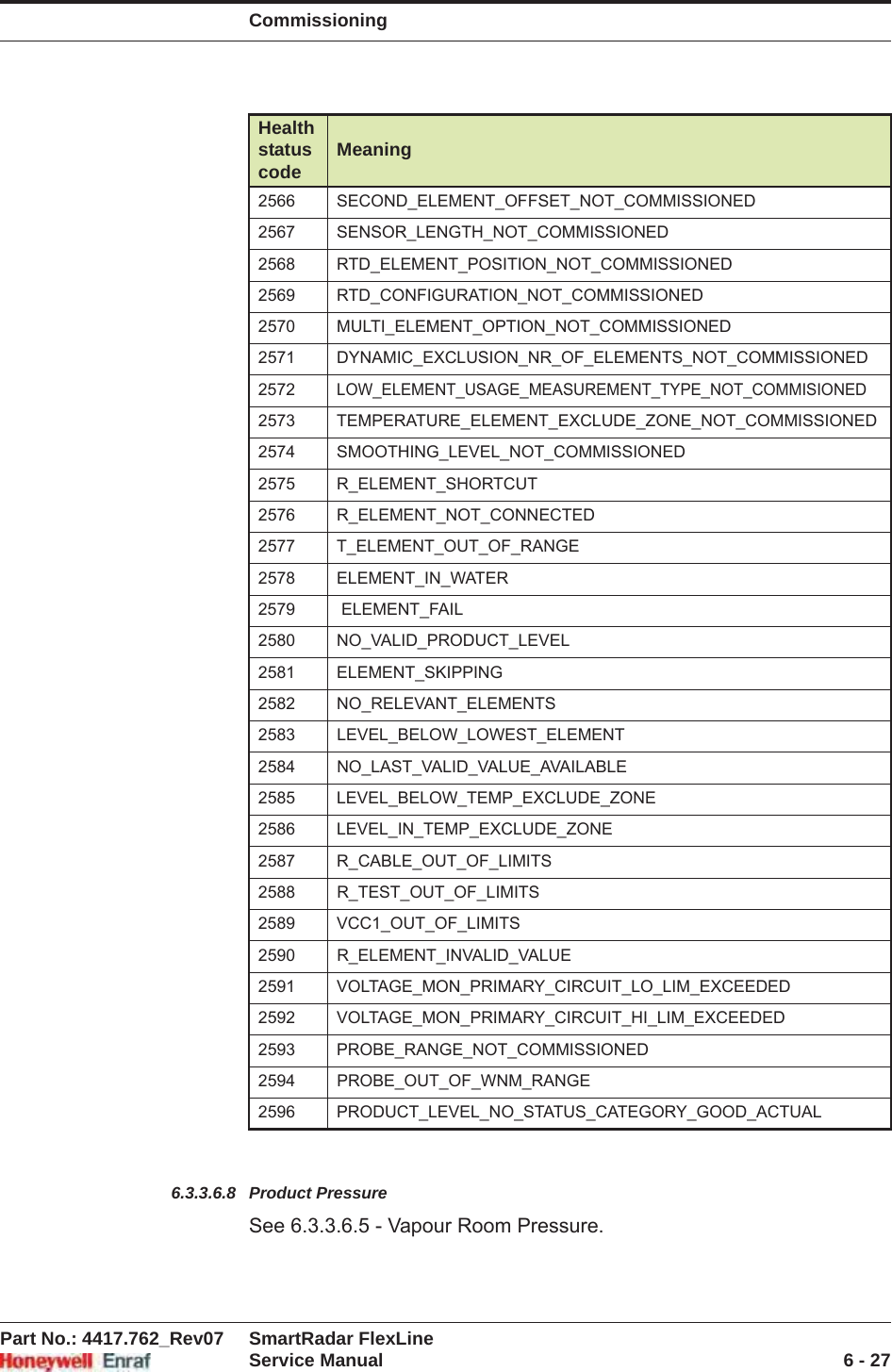 CommissioningPart No.: 4417.762_Rev07 SmartRadar FlexLineService Manual 6 - 276.3.3.6.8 Product PressureSee 6.3.3.6.5 - Vapour Room Pressure.2566 SECOND_ELEMENT_OFFSET_NOT_COMMISSIONED2567 SENSOR_LENGTH_NOT_COMMISSIONED2568 RTD_ELEMENT_POSITION_NOT_COMMISSIONED2569 RTD_CONFIGURATION_NOT_COMMISSIONED2570 MULTI_ELEMENT_OPTION_NOT_COMMISSIONED2571 DYNAMIC_EXCLUSION_NR_OF_ELEMENTS_NOT_COMMISSIONED 2572LOW_ELEMENT_USAGE_MEASUREMENT_TYPE_NOT_COMMISIONED2573 TEMPERATURE_ELEMENT_EXCLUDE_ZONE_NOT_COMMISSIONED2574 SMOOTHING_LEVEL_NOT_COMMISSIONED2575 R_ELEMENT_SHORTCUT2576 R_ELEMENT_NOT_CONNECTED2577 T_ELEMENT_OUT_OF_RANGE2578 ELEMENT_IN_WATER2579  ELEMENT_FAIL2580 NO_VALID_PRODUCT_LEVEL2581 ELEMENT_SKIPPING2582 NO_RELEVANT_ELEMENTS2583 LEVEL_BELOW_LOWEST_ELEMENT2584 NO_LAST_VALID_VALUE_AVAILABLE2585 LEVEL_BELOW_TEMP_EXCLUDE_ZONE2586 LEVEL_IN_TEMP_EXCLUDE_ZONE2587 R_CABLE_OUT_OF_LIMITS2588 R_TEST_OUT_OF_LIMITS2589 VCC1_OUT_OF_LIMITS2590 R_ELEMENT_INVALID_VALUE2591 VOLTAGE_MON_PRIMARY_CIRCUIT_LO_LIM_EXCEEDED2592 VOLTAGE_MON_PRIMARY_CIRCUIT_HI_LIM_EXCEEDED2593 PROBE_RANGE_NOT_COMMISSIONED2594 PROBE_OUT_OF_WNM_RANGE2596 PRODUCT_LEVEL_NO_STATUS_CATEGORY_GOOD_ACTUALHealth status code Meaning