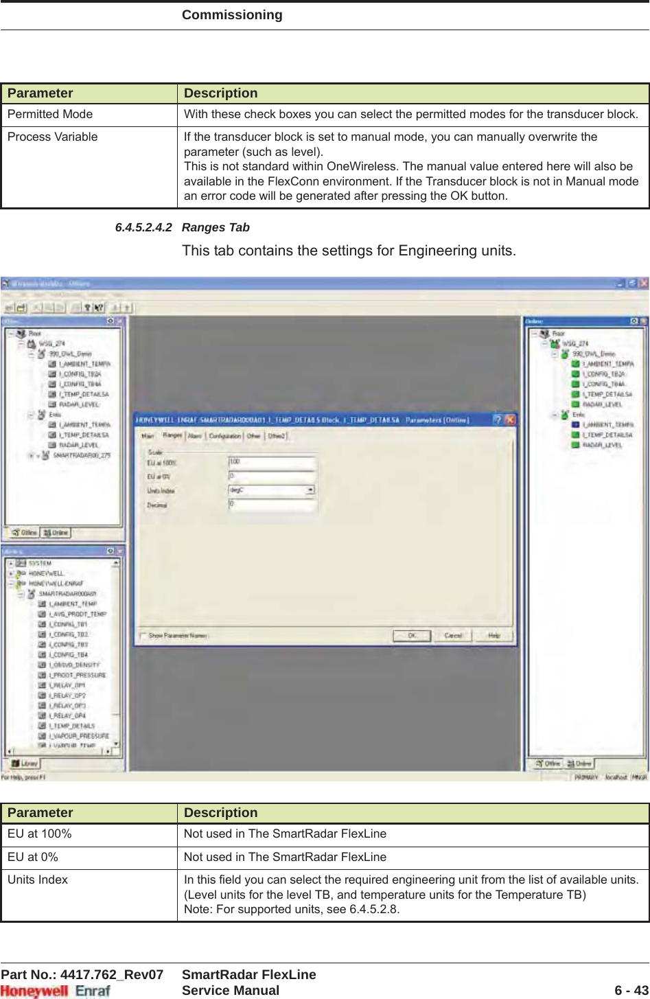 CommissioningPart No.: 4417.762_Rev07 SmartRadar FlexLineService Manual 6 - 436.4.5.2.4.2 Ranges TabThis tab contains the settings for Engineering units.Permitted Mode With these check boxes you can select the permitted modes for the transducer block.Process Variable If the transducer block is set to manual mode, you can manually overwrite the parameter (such as level).This is not standard within OneWireless. The manual value entered here will also be available in the FlexConn environment. If the Transducer block is not in Manual mode an error code will be generated after pressing the OK button.Parameter DescriptionEU at 100% Not used in The SmartRadar FlexLineEU at 0% Not used in The SmartRadar FlexLineUnits Index In this field you can select the required engineering unit from the list of available units. (Level units for the level TB, and temperature units for the Temperature TB)Note: For supported units, see 6.4.5.2.8.Parameter Description