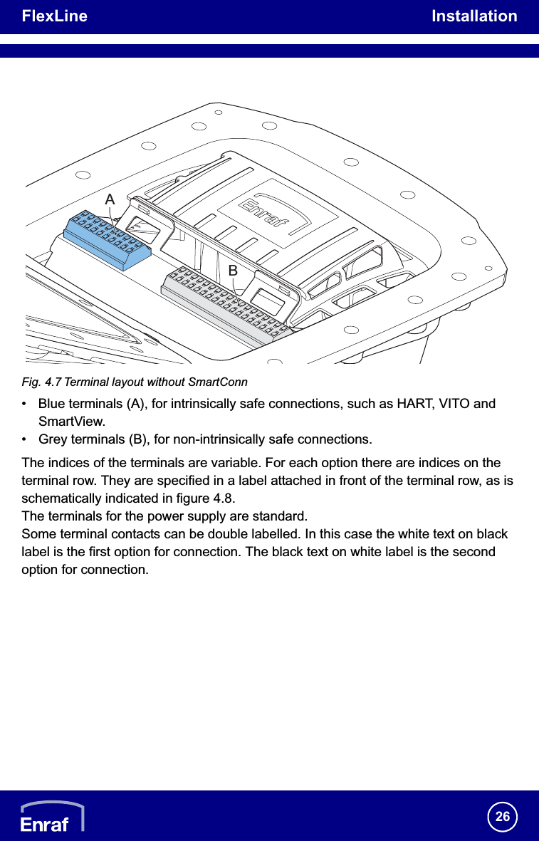 FlexLine Installation26Fig. 4.7 Terminal layout without SmartConn• Blue terminals (A), for intrinsically safe connections, such as HART, VITO and SmartView.• Grey terminals (B), for non-intrinsically safe connections.The indices of the terminals are variable. For each option there are indices on the terminal row. They are specified in a label attached in front of the terminal row, as is schematically indicated in figure 4.8.The terminals for the power supply are standard.Some terminal contacts can be double labelled. In this case the white text on black label is the first option for connection. The black text on white label is the second option for connection.BA