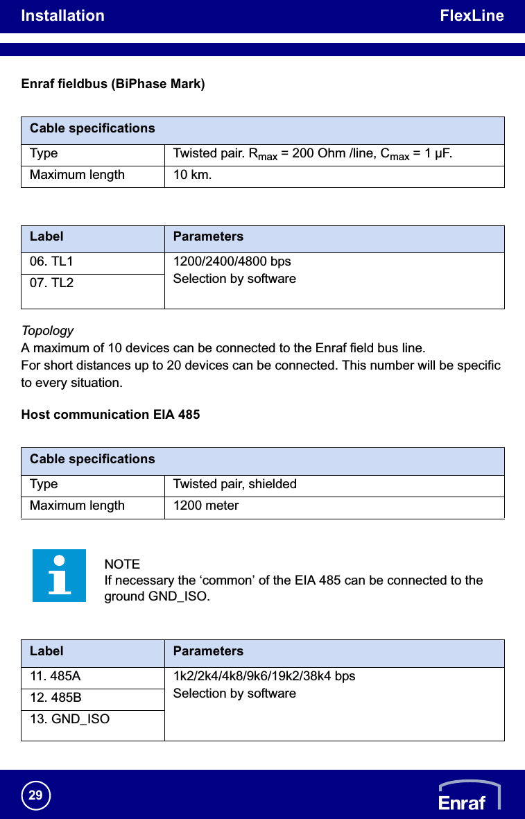 Installation FlexLine29Enraf fieldbus (BiPhase Mark)/i/iTopologyA maximum of 10 devices can be connected to the Enraf field bus line. For short distances up to 20 devices can be connected. This number will be specific to every situation.Host communication EIA 485/i/iCable specificationsType Twisted pair. Rmax = 200 Ohm /line, Cmax = 1 µF.Maximum length 10 km.Label Parameters06. TL1 1200/2400/4800 bpsSelection by software07. TL2Cable specificationsType Twisted pair, shieldedMaximum length 1200 meterNOTEIf necessary the ‘common’ of the EIA 485 can be connected to the ground GND_ISO.Label Parameters11. 485A 1k2/2k4/4k8/9k6/19k2/38k4 bpsSelection by software12. 485B13. GND_ISO
