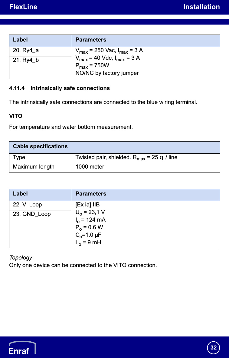 FlexLine Installation324.11.4 Intrinsically safe connectionsThe intrinsically safe connections are connected to the blue wiring terminal.VITOFor temperature and water bottom measurement./i/iTopologyOnly one device can be connected to the VITO connection.20. Ry4_a Vmax = 250 Vac, Imax = 3 AVmax = 40 Vdc, Imax = 3 APmax = 750WNO/NC by factory jumper21. Ry4_bCable specificationsType Twisted pair, shielded. Rmax = 25 ȍ / lineMaximum length 1000 meterLabel Parameters22. V_Loop [Ex ia] IIBUo = 23,1 VIo = 124 mAPo = 0.6 WCo=1.0 µFLo = 9 mH23. GND_LoopLabel Parameters