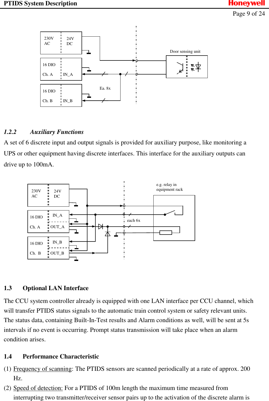 PTIDS System Description  Honeywell   Page 9 of 24             1.2.2 Auxiliary Functions A set of 6 discrete input and output signals is provided for auxiliary purpose, like monitoring a UPS or other equipment having discrete interfaces. This interface for the auxiliary outputs can drive up to 100mA.               1.3 Optional LAN Interface The CCU system controller already is equipped with one LAN interface per CCU channel, which will transfer PTIDS status signals to the automatic train control system or safety relevant units. The status data, containing Built-In-Test results and Alarm conditions as well, will be sent at 5s intervals if no event is occurring. Prompt status transmission will take place when an alarm condition arises. 1.4 Performance Characteristic  (1) Frequency of scanning: The PTIDS sensors are scanned periodically at a rate of approx. 200 Hz. (2) Speed of detection: For a PTIDS of 100m length the maximum time measured from interrupting two transmitter/receiver sensor pairs up to the activation of the discrete alarm is 230V AC 24V DC Door sensing unit 16 DIO  Ch. B IN_B 16 DIO  Ch. A IN_A Ea. 8x 230V AC 24V DC e.g. relay in equipment rack 16 DIO  Ch.  B OUT_B 16 DIO  Ch. A OUT_A IN_A IN_B each 6x 