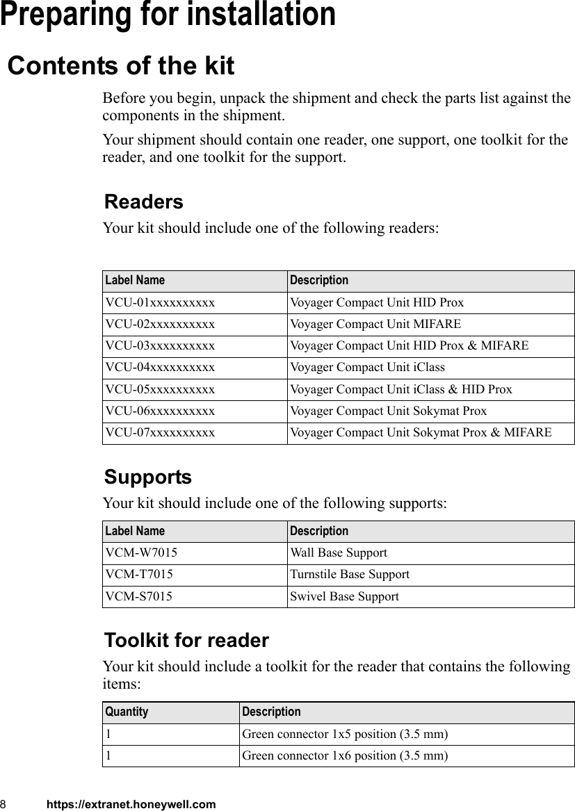 8https://extranet.honeywell.comPreparing for installation Contents of the kitBefore you begin, unpack the shipment and check the parts list against the components in the shipment.Your shipment should contain one reader, one support, one toolkit for the reader, and one toolkit for the support. ReadersYour kit should include one of the following readers:SupportsYour kit should include one of the following supports:Toolkit for readerYour kit should include a toolkit for the reader that contains the following items:Label Name DescriptionVCU-01xxxxxxxxxx Voyager Compact Unit HID ProxVCU-02xxxxxxxxxx Voyager Compact Unit MIFAREVCU-03xxxxxxxxxx Voyager Compact Unit HID Prox &amp; MIFAREVCU-04xxxxxxxxxx Voyager Compact Unit iClassVCU-05xxxxxxxxxx Voyager Compact Unit iClass &amp; HID ProxVCU-06xxxxxxxxxx Voyager Compact Unit Sokymat ProxVCU-07xxxxxxxxxx Voyager Compact Unit Sokymat Prox &amp; MIFARELabel Name DescriptionVCM-W7015 Wall Base SupportVCM-T7015 Turnstile Base SupportVCM-S7015 Swivel Base SupportQuantity Description1 Green connector 1x5 position (3.5 mm)1 Green connector 1x6 position (3.5 mm)