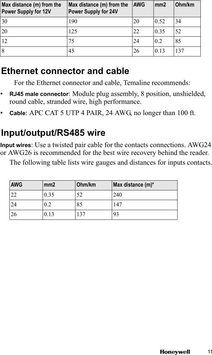 11Ethernet connector and cableFor the Ethernet connector and cable, Temaline recommends:•RJ45 male connector: Module plug assembly, 8 position, unshielded, round cable, stranded wire, high performance. •Cable: APC CAT 5 UTP 4 PAIR, 24 AWG, no longer than 100 ft.Input/output/RS485 wireInput wires: Use a twisted pair cable for the contacts connections. AWG24 or AWG26 is recommended for the best wire recovery behind the reader.The following table lists wire gauges and distances for inputs contacts.Max distance (m) from the Power Supply for 12VMax distance (m) from the Power Supply for 24VAWG mm2 Ohm/km30 190 20 0.52 3420 125 22 0.35 5212 75 24 0.2 858 45 26 0.13 137AWG mm2 Ohm/km Max distance (m)*22 0.35 52 24024 0.2 85 14726 0.13 137 93