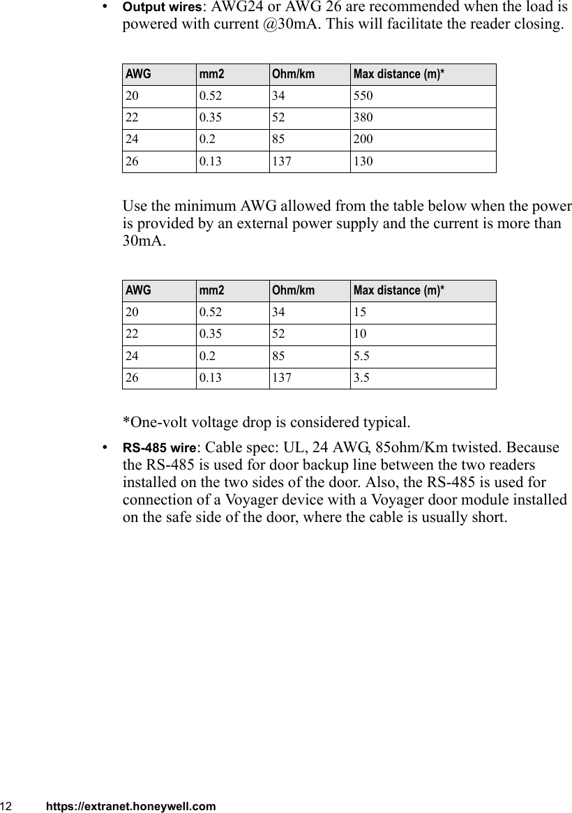 12 https://extranet.honeywell.com•Output wires: AWG24 or AWG 26 are recommended when the load is powered with current @30mA. This will facilitate the reader closing.Use the minimum AWG allowed from the table below when the power is provided by an external power supply and the current is more than 30mA. *One-volt voltage drop is considered typical.•RS-485 wire: Cable spec: UL, 24 AWG, 85ohm/Km twisted. Because the RS-485 is used for door backup line between the two readers installed on the two sides of the door. Also, the RS-485 is used for connection of a Voyager device with a Voyager door module installed on the safe side of the door, where the cable is usually short.AWG mm2 Ohm/km Max distance (m)*20 0.52 34 55022 0.35 52 38024 0.2 85 20026 0.13 137 130AWG mm2 Ohm/km Max distance (m)*20 0.52 34 1522 0.35 52 1024 0.2 85 5.526 0.13 137 3.5