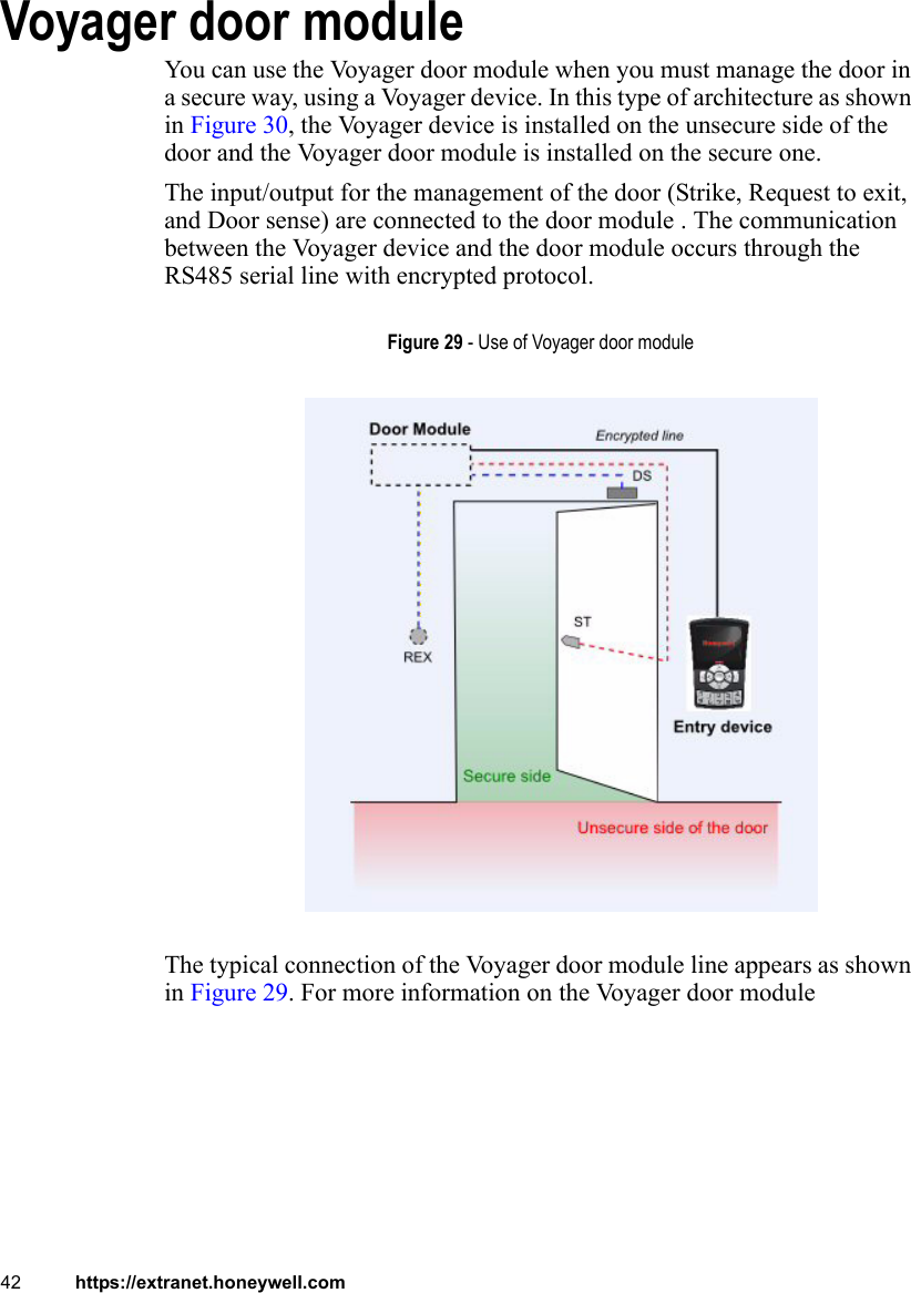 42 https://extranet.honeywell.comVoyager door moduleYou can use the Voyager door module when you must manage the door in a secure way, using a Voyager device. In this type of architecture as shown in Figure 30, the Voyager device is installed on the unsecure side of the door and the Voyager door module is installed on the secure one.The input/output for the management of the door (Strike, Request to exit, and Door sense) are connected to the door module . The communication between the Voyager device and the door module occurs through the RS485 serial line with encrypted protocol.The typical connection of the Voyager door module line appears as shown in Figure 29. For more information on the Voyager door module Figure 29 - Use of Voyager door module