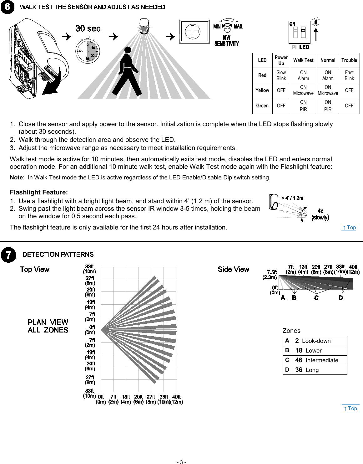  - 3 -                      LED Power Up Walk Test Normal Trouble Red Slow  Blink ON  Alarm ON  Alarm Fast  Blink Yellow OFF ON  Microwave ON  Microwave OFF Green OFF ON  PIR ON  PIR OFF  Zones  A 2  Look-down  B 18  Lower  C 46  Intermediate  D 36  Long    1. Close the sensor and apply power to the sensor. Initialization is complete when the LED stops flashing slowly (about 30 seconds). 2. Walk through the detection area and observe the LED. 3. Adjust the microwave range as necessary to meet installation requirements. Walk test mode is active for 10 minutes, then automatically exits test mode, disables the LED and enters normal operation mode. For an additional 10 minute walk test, enable Walk Test mode again with the Flashlight feature: Note:  In Walk Test mode the LED is active regardless of the LED Enable/Disable Dip switch setting.  Flashlight Feature: 1. Use a flashlight with a bright light beam, and stand within 4’ (1.2 m) of the sensor. 2. Swing past the light beam across the sensor IR window 3-5 times, holding the beam  on the window for 0.5 second each pass. The flashlight feature is only available for the first 24 hours after installation.   ↑ Top  ↑ Top 