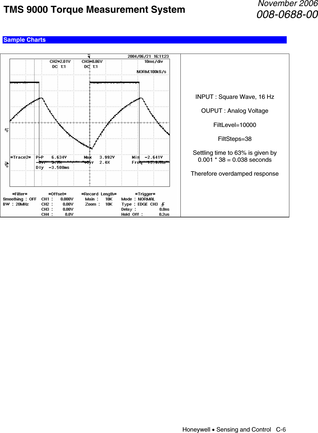 TMS 9000 Torque Measurement System  November 2006008-0688-00 Honeywell • Sensing and Control   C-6 Sample Charts  INPUT : Square Wave, 16 Hz  OUPUT : Analog Voltage  FiltLevel=10000  FiltSteps=38  Settling time to 63% is given by 0.001 * 38 = 0.038 seconds  Therefore overdamped response     