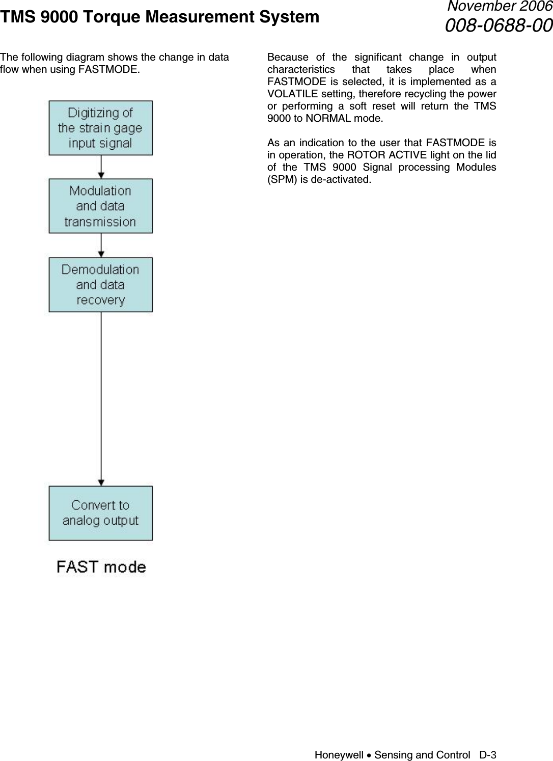 TMS 9000 Torque Measurement System  November 2006008-0688-00 Honeywell • Sensing and Control   D-3 The following diagram shows the change in data flow when using FASTMODE.               Because of the significant change in output characteristics that takes place when FASTMODE is selected, it is implemented as a VOLATILE setting, therefore recycling the power or performing a soft reset will return the TMS 9000 to NORMAL mode.  As an indication to the user that FASTMODE is in operation, the ROTOR ACTIVE light on the lid of the TMS 9000 Signal processing Modules (SPM) is de-activated.                                            