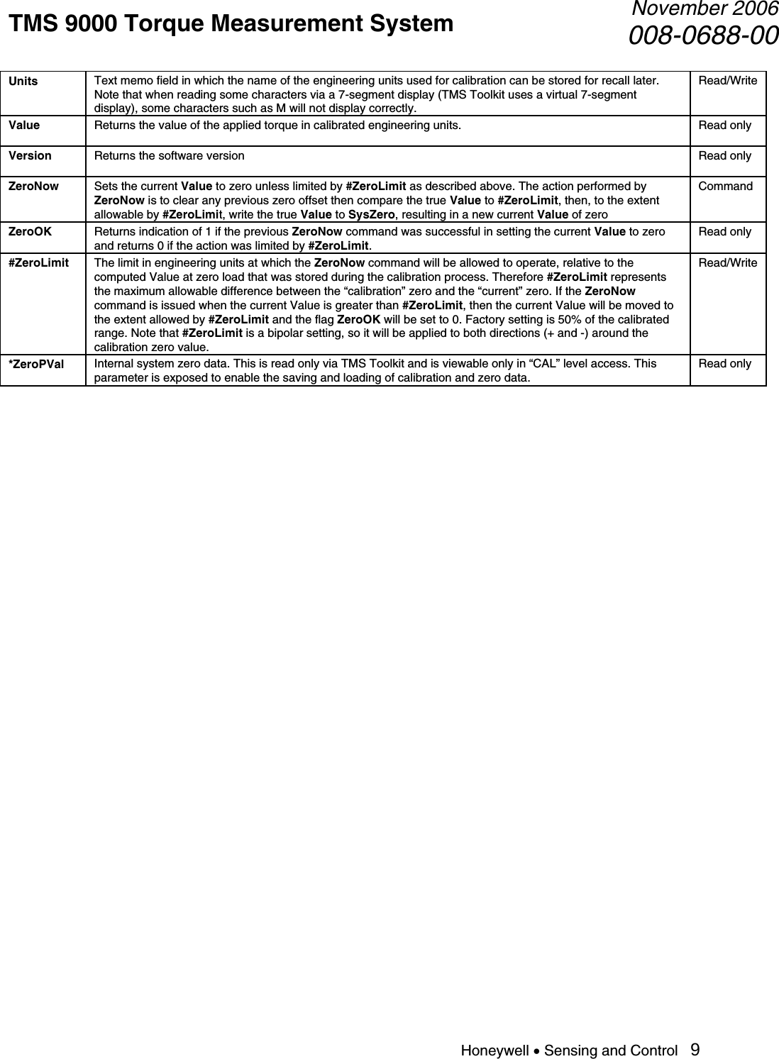 TMS 9000 Torque Measurement System  November 2006008-0688-00 Honeywell • Sensing and Control   9 Units  Text memo field in which the name of the engineering units used for calibration can be stored for recall later. Note that when reading some characters via a 7-segment display (TMS Toolkit uses a virtual 7-segment display), some characters such as M will not display correctly. Read/Write Value  Returns the value of the applied torque in calibrated engineering units.  Read only Version  Returns the software version  Read only ZeroNow  Sets the current Value to zero unless limited by #ZeroLimit as described above. The action performed by ZeroNow is to clear any previous zero offset then compare the true Value to #ZeroLimit, then, to the extent allowable by #ZeroLimit, write the true Value to SysZero, resulting in a new current Value of zero Command ZeroOK  Returns indication of 1 if the previous ZeroNow command was successful in setting the current Value to zero and returns 0 if the action was limited by #ZeroLimit. Read only #ZeroLimit  The limit in engineering units at which the ZeroNow command will be allowed to operate, relative to the computed Value at zero load that was stored during the calibration process. Therefore #ZeroLimit represents the maximum allowable difference between the “calibration” zero and the “current” zero. If the ZeroNow command is issued when the current Value is greater than #ZeroLimit, then the current Value will be moved to the extent allowed by #ZeroLimit and the flag ZeroOK will be set to 0. Factory setting is 50% of the calibrated range. Note that #ZeroLimit is a bipolar setting, so it will be applied to both directions (+ and -) around the calibration zero value.  Read/Write *ZeroPVal  Internal system zero data. This is read only via TMS Toolkit and is viewable only in “CAL” level access. This parameter is exposed to enable the saving and loading of calibration and zero data. Read only                                    