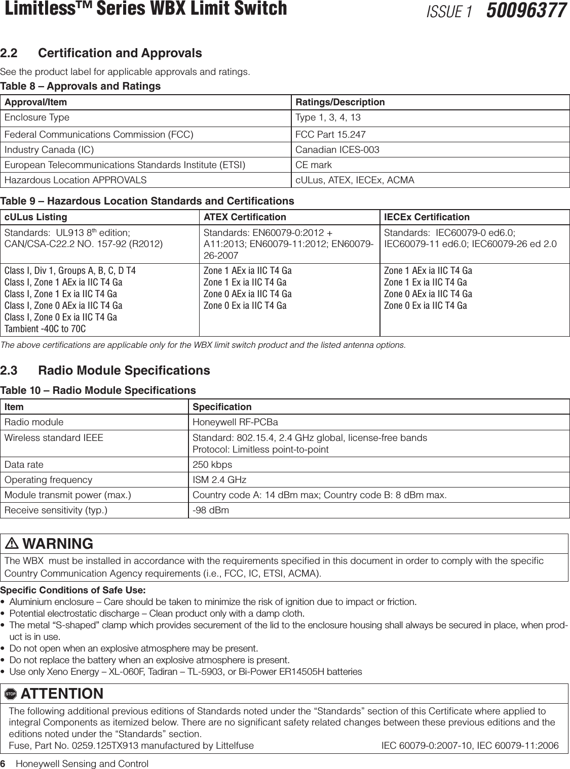 6    Honeywell Sensing and ControlLimitless™ Series WBX Limit Switch ISSUE 1   500963772.2  Certication and ApprovalsSee the product label for applicable approvals and ratings.Table 8 – Approvals and RatingsApproval/Item Ratings/DescriptionEnclosure Type Type 1, 3, 4, 13  Federal Communications Commission (FCC) FCC Part 15.247 Industry Canada (IC) Canadian ICES-003European Telecommunications Standards Institute (ETSI) CE markHazardous Location APPROVALS cULus, ATEX, IECEx, ACMATable 9 – Hazardous Location Standards and CerticationscULus Listing ATEX Certication IECEx CerticationStandards:  UL913 8th edition;  CAN/CSA-C22.2 NO. 157-92 (R2012)Standards: EN60079-0:2012 + A11:2013; EN60079-11:2012; EN60079-26-2007Standards:  IEC60079-0 ed6.0; IEC60079-11 ed6.0; IEC60079-26 ed 2.0Class I, Div 1, Groups A, B, C, D T4Class I, Zone 1 AEx ia IIC T4 GaClass I, Zone 1 Ex ia IIC T4 GaClass I, Zone 0 AEx ia IIC T4 GaClass I, Zone 0 Ex ia IIC T4 GaTambient -40C to 70CZone 1 AEx ia IIC T4 GaZone 1 Ex ia IIC T4 GaZone 0 AEx ia IIC T4 GaZone 0 Ex ia IIC T4 GaZone 1 AEx ia IIC T4 GaZone 1 Ex ia IIC T4 GaZone 0 AEx ia IIC T4 GaZone 0 Ex ia IIC T4 GaThe above certiﬁcations are applicable only for the WBX limit switch product and the listed antenna options.2.3  Radio Module SpecicationsTable 10 – Radio Module SpecicationsItem SpecicationRadio module Honeywell RF-PCBaWireless standard IEEE Standard: 802.15.4, 2.4 GHz global, license-free bandsProtocol: Limitless point-to-pointData rate 250 kbps Operating frequency ISM 2.4 GHzModule transmit power (max.) Country code A: 14 dBm max; Country code B: 8 dBm max.Receive sensitivity (typ.) -98 dBmm WARNINGThe WBX  must be installed in accordance with the requirements speciﬁed in this document in order to comply with the speciﬁc Country Communication Agency requirements (i.e., FCC, IC, ETSI, ACMA). Speciﬁc Conditions of Safe Use:• Aluminiumenclosure–Careshouldbetakentominimizetheriskofignitionduetoimpactorfriction.• Potentialelectrostaticdischarge–Cleanproductonlywithadampcloth.• Themetal“S-shaped”clampwhichprovidessecurementofthelidtotheenclosurehousingshallalwaysbesecuredinplace,whenprod-uctisinuse.• Donotopenwhenanexplosiveatmospheremaybepresent.• Donotreplacethebatterywhenanexplosiveatmosphereispresent.• UseonlyXenoEnergy–XL-060F,Tadiran–TL-5903,orBi-PowerER14505Hbatteries, ATTENTIONThe following additional previous editions of Standards noted under the “Standards” section of this Certiﬁcate where applied to integral Components as itemized below. There are no signiﬁcant safety related changes between these previous editions and the editions noted under the “Standards” section.  Fuse, Part No. 0259.125TX913 manufactured by Littelfuse                                               IEC 60079-0:2007-10, IEC 60079-11:2006