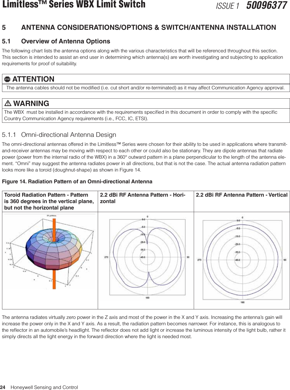 24    Honeywell Sensing and ControlLimitless™ Series WBX Limit Switch ISSUE 1   500963775   ANTENNA CONSIDERATIONS/OPTIONS &amp; SWITCH/ANTENNA INSTALLATION5.1  Overview of Antenna Options The following chart lists the antenna options along with the various characteristics that will be referenced throughout this section. This section is intended to assist an end user in determining which antenna(s) are worth investigating and subjecting to application requirements for proof of suitability., ATTENTIONThe antenna cables should not be modiﬁed (i.e. cut short and/or re-terminated) as it may affect Communication Agency approval.m WARNINGThe WBX  must be installed in accordance with the requirements speciﬁed in this document in order to comply with the speciﬁc Country Communication Agency requirements (i.e., FCC, IC, ETSI). 5.1.1  Omni-directional Antenna DesignThe omni-directional antennas offered in the Limitless™ Series were chosen for their ability to be used in applications where transmit-and-receiver antennas may be moving with respect to each other or could also be stationary. They are dipole antennas that radiate power (power from the internal radio of the WBX) in a 360° outward pattern in a plane perpendicular to the length of the antenna ele-ment. “Omni” may suggest the antenna radiates power in all directions, but that is not the case. The actual antenna radiation pattern looks more like a toroid (doughnut-shape) as shown in Figure 14. Figure 14. Radiation Pattern of an Omni-directional AntennaToroid Radiation Pattern - Pattern is 360 degrees in the vertical plane, but not the horizontal plane2.2 dBi RF Antenna Pattern - Hori-zontal2.2 dBi RF Antenna Pattern - VerticalThe antenna radiates virtually zero power in the Z axis and most of the power in the X and Y axis. Increasing the antenna’s gain will increase the power only in the X and Y axis. As a result, the radiation pattern becomes narrower. For instance, this is analogous to the reﬂector in an automobile’s headlight. The reﬂector does not add light or increase the luminous intensity of the light bulb, rather it simply directs all the light energy in the forward direction where the light is needed most.