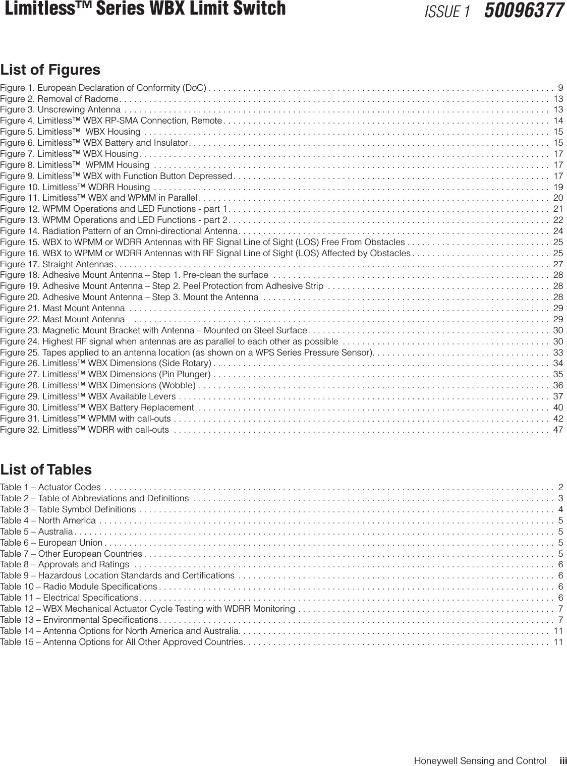 Honeywell Sensing and Control     iiiLimitless™ Series WBX Limit Switch ISSUE 1   50096377List of FiguresFigure 1. European Declaration of Conformity (DoC) ...................................................................... 9Figure 2. Removal of Radome ....................................................................................... 13Figure 3. Unscrewing Antenna ...................................................................................... 13Figure 4. Limitless™ WBX RP-SMA Connection, Remote .................................................................. 14Figure 5. Limitless™  WBX Housing  .................................................................................. 15Figure 6. Limitless™ WBX Battery and Insulator ......................................................................... 15Figure 7. Limitless™ WBX Housing ................................................................................... 17Figure 8. Limitless™  WPMM Housing  ................................................................................ 17Figure 9. Limitless™ WBX with Function Button Depressed ................................................................ 17Figure 10. Limitless™ WDRR Housing  ................................................................................ 19Figure 11. Limitless™ WBX and WPMM in Parallel ....................................................................... 20Figure 12. WPMM Operations and LED Functions - part 1 ................................................................. 21Figure 13. WPMM Operations and LED Functions - part 2 ................................................................. 22Figure 14. Radiation Pattern of an Omni-directional Antenna ............................................................... 24Figure 15. WBX to WPMM or WDRR Antennas with RF Signal Line of Sight (LOS) Free From Obstacles ............................. 25Figure 16. WBX to WPMM or WDRR Antennas with RF Signal Line of Sight (LOS) Affected by Obstacles ............................ 25Figure 17. Straight Antennas ........................................................................................ 27Figure 18. Adhesive Mount Antenna – Step 1. Pre-clean the surface  ........................................................ 28Figure 19. Adhesive Mount Antenna – Step 2. Peel Protection from Adhesive Strip  ............................................. 28Figure 20. Adhesive Mount Antenna – Step 3. Mount the Antenna  .......................................................... 28Figure 21. Mast Mount Antenna  ..................................................................................... 29Figure 22. Mast Mount Antenna    .................................................................................... 29Figure 23. Magnetic Mount Bracket with Antenna – Mounted on Steel Surface ................................................. 30Figure 24. Highest RF signal when antennas are as parallel to each other as possible  .......................................... 30Figure 25. Tapes applied to an antenna location (as shown on a WPS Series Pressure Sensor) .................................... 33Figure 26. Limitless™ WBX Dimensions (Side Rotary) .................................................................... 34Figure 27. Limitless™ WBX Dimensions (Pin Plunger) .................................................................... 35Figure 28. Limitless™ WBX Dimensions (Wobble) ....................................................................... 36Figure 29. Limitless™ WBX Available Levers ........................................................................... 37Figure 30. Limitless™ WBX Battery Replacement  ....................................................................... 40Figure 31. Limitless™ WPMM with call-outs ............................................................................ 42Figure 32. Limitless™ WDRR with call-outs  ............................................................................ 47List of TablesTable 1 – Actuator Codes ........................................................................................... 2Table 2 – Table of Abbreviations and Deﬁnitions  ......................................................................... 3Table 3 – Table Symbol Deﬁnitions .................................................................................... 4Table 4 – North America ............................................................................................ 5Table 5 – Australia ................................................................................................. 5Table 6 – European Union ........................................................................................... 5Table 7 – Other European Countries ................................................................................... 5Table 8 – Approvals and Ratings  ..................................................................................... 6Table 9 – Hazardous Location Standards and Certiﬁcations  ................................................................ 6Table 10 – Radio Module Speciﬁcations ................................................................................ 6Table 11 – Electrical Speciﬁcations .................................................................................... 6Table 12 – WBX Mechanical Actuator Cycle Testing with WDRR Monitoring .................................................... 7Table 13 – Environmental Speciﬁcations ................................................................................ 7Table 14 – Antenna Options for North America and Australia. . . . . . . . . . . . . . . . . . . . . . . . . . . . . . . . . . . . . . . . . . . . . . . . . . . . . . . . . . . . . . .  11Table 15 – Antenna Options for All Other Approved Countries .............................................................. 11
