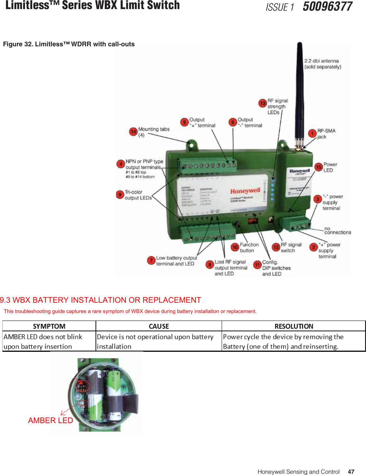 Honeywell Sensing and Control     47Limitless™ Series WBX Limit Switch ISSUE 1   50096377Figure 32. Limitless™ WDRR with call-outs 9.3 WBX BATTERY INSTALLATION OR REPLACEMENTThis troubleshooting guide captures a rare symptom of WBX device during battery installation or replacement.AMBER LED