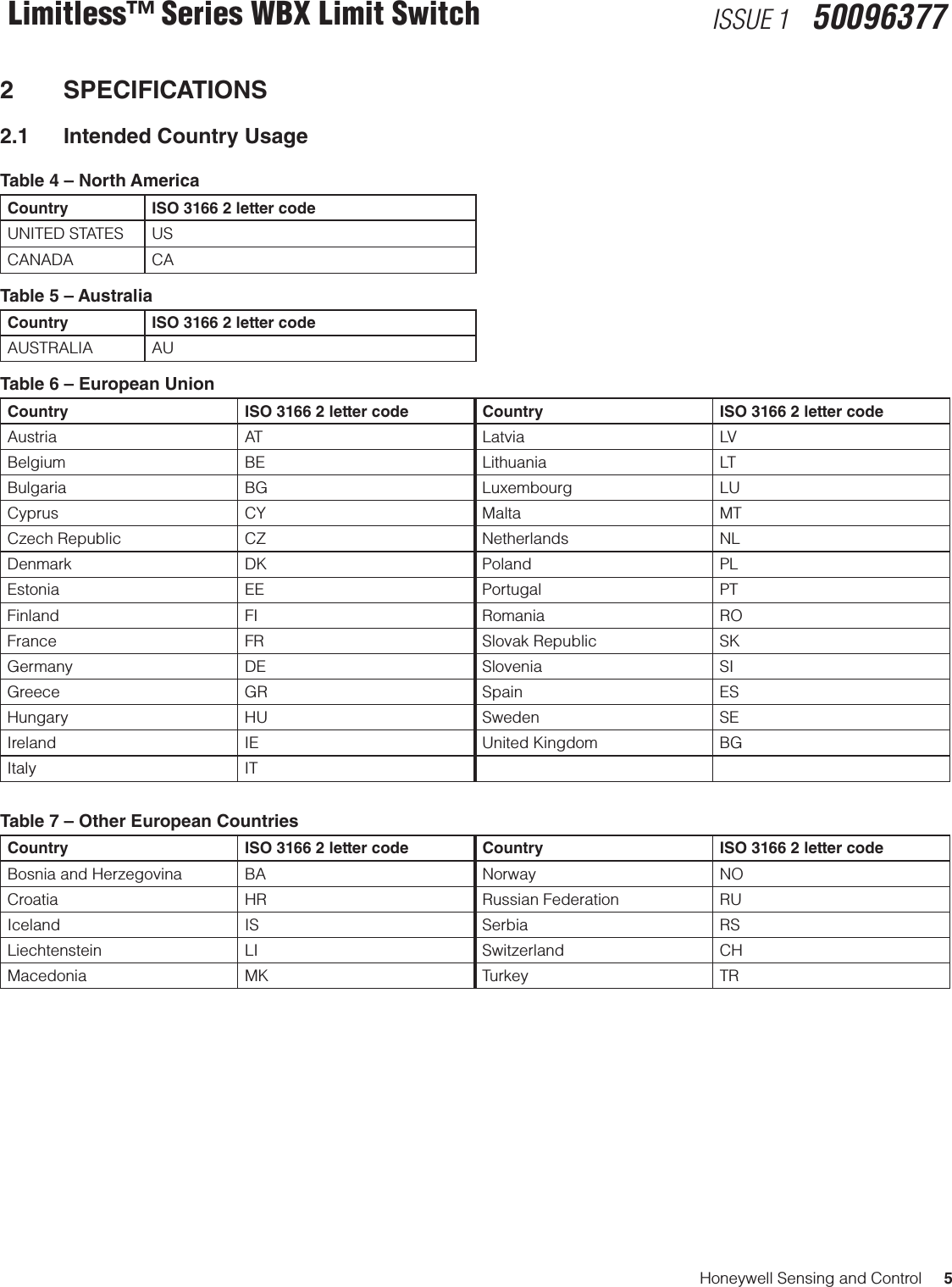 Honeywell Sensing and Control     5Limitless™ Series WBX Limit Switch ISSUE 1   500963772 SPECIFICATIONS2.1  Intended Country UsageTable 4 – North AmericaCountry ISO 3166 2 letter codeUNITED STATES USCANADA CATable 5 – AustraliaCountry ISO 3166 2 letter codeAUSTRALIA AUTable 6 – European UnionCountry  ISO 3166 2 letter code Country  ISO 3166 2 letter codeAustria AT Latvia LVBelgium BE Lithuania LTBulgaria BG Luxembourg LUCyprus CY Malta MTCzech Republic CZ Netherlands NLDenmark DK Poland PLEstonia EE Portugal PTFinland FI Romania ROFrance FR Slovak Republic SKGermany DE Slovenia SIGreece GR Spain ESHungary HU Sweden SEIreland IE United Kingdom BGItaly ITTable 7 – Other European CountriesCountry  ISO 3166 2 letter code Country  ISO 3166 2 letter codeBosnia and Herzegovina BA Norway NOCroatia HR Russian Federation RUIceland IS Serbia RSLiechtenstein LI Switzerland CHMacedonia MK Turkey TR