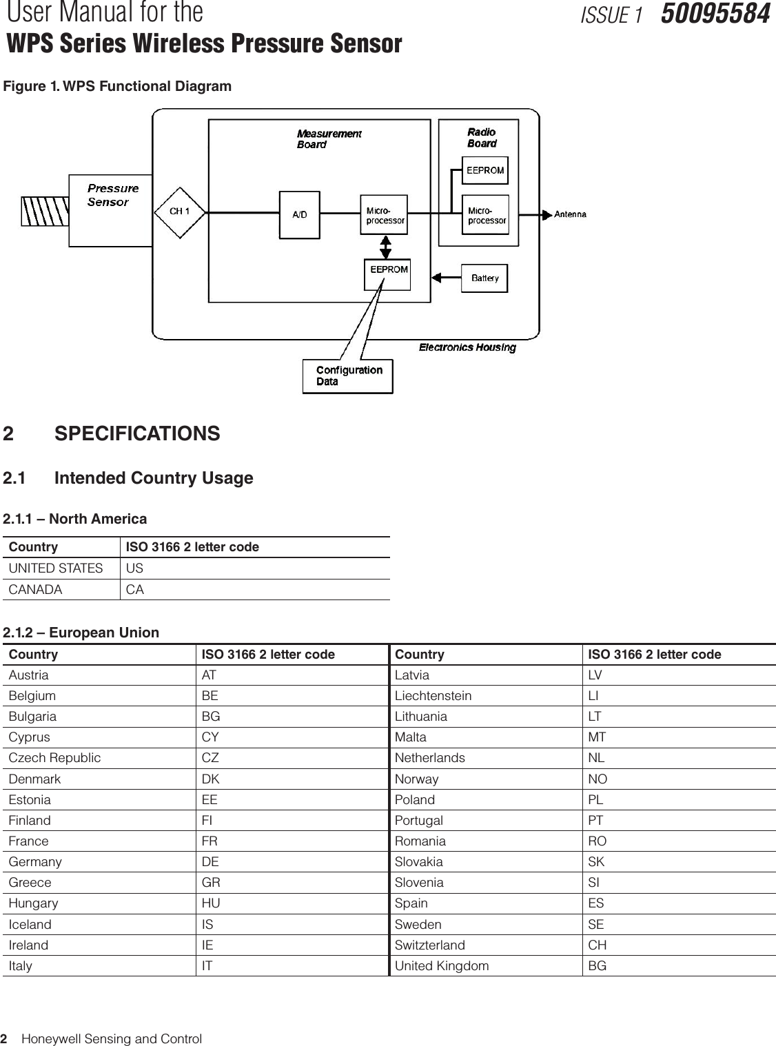 2    Honeywell Sensing and ControlUser Manual for the WPS Series Wireless Pressure SensorISSUE 1   50095584Figure 1. WPS Functional Diagram2 SPECIFICATIONS2.1  Intended Country Usage2.1.1 – North AmericaCountry ISO 3166 2 letter codeUNITED STATES USCANADA CA2.1.2 – European UnionCountry  ISO 3166 2 letter code Country  ISO 3166 2 letter codeAustria AT Latvia LVBelgium BE Liechtenstein LIBulgaria BG Lithuania LTCyprus CY Malta MTCzech Republic CZ Netherlands NLDenmark DK Norway NOEstonia EE Poland PLFinland FI Portugal PTFrance FR Romania ROGermany DE Slovakia SKGreece GR Slovenia SIHungary HU Spain ESIceland IS Sweden SEIreland IE Switzterland CHItaly IT United Kingdom BG
