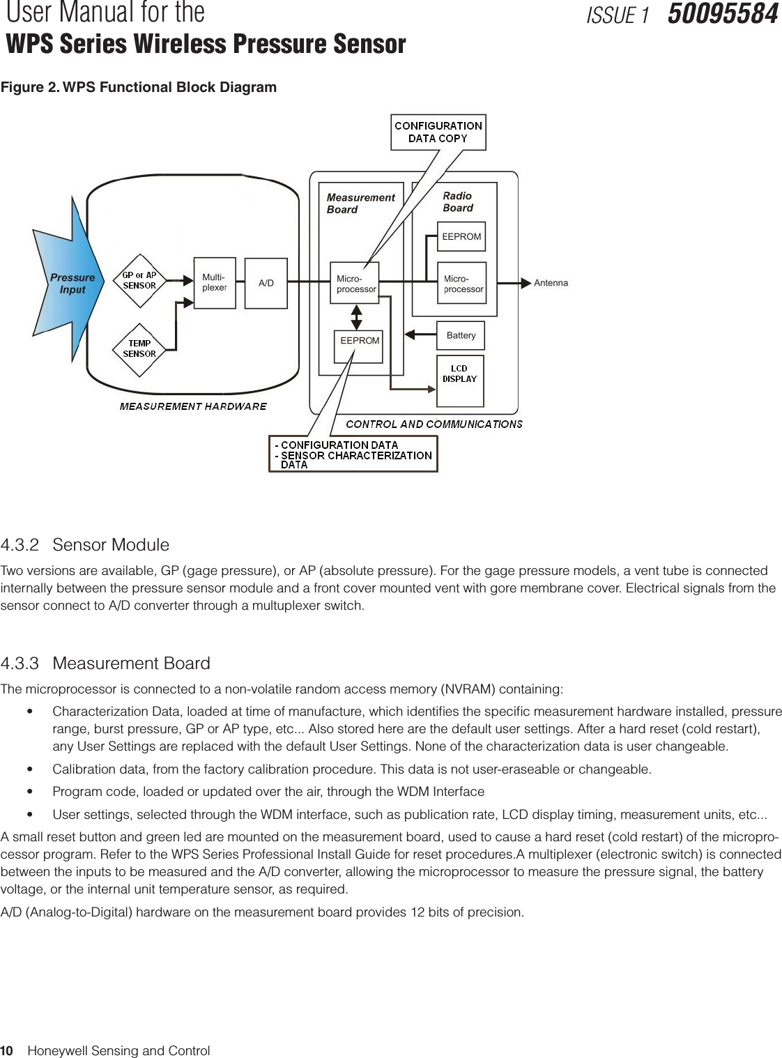10    Honeywell Sensing and ControlUser Manual for the WPS Series Wireless Pressure SensorISSUE 1   50095584Figure 2. WPS Functional Block Diagram4.3.2  Sensor ModuleTwo versions are available, GP (gage pressure), or AP (absolute pressure). For the gage pressure models, a vent tube is connected internally between the pressure sensor module and a front cover mounted vent with gore membrane cover. Electrical signals from the sensor connect to A/D converter through a multuplexer switch.4.3.3  Measurement BoardThe microprocessor is connected to a non-volatile random access memory (NVRAM) containing:•  Characterization Data, loaded at time of manufacture, which identiﬁes the speciﬁc measurement hardware installed, pressure range, burst pressure, GP or AP type, etc... Also stored here are the default user settings. After a hard reset (cold restart), any User Settings are replaced with the default User Settings. None of the characterization data is user changeable.•  Calibration data, from the factory calibration procedure. This data is not user-eraseable or changeable.•  Program code, loaded or updated over the air, through the WDM Interface•  User settings, selected through the WDM interface, such as publication rate, LCD display timing, measurement units, etc...A small reset button and green led are mounted on the measurement board, used to cause a hard reset (cold restart) of the micropro-cessor program. Refer to the WPS Series Professional Install Guide for reset procedures.A multiplexer (electronic switch) is connected between the inputs to be measured and the A/D converter, allowing the microprocessor to measure the pressure signal, the battery voltage, or the internal unit temperature sensor, as required.A/D (Analog-to-Digital) hardware on the measurement board provides 12 bits of precision.