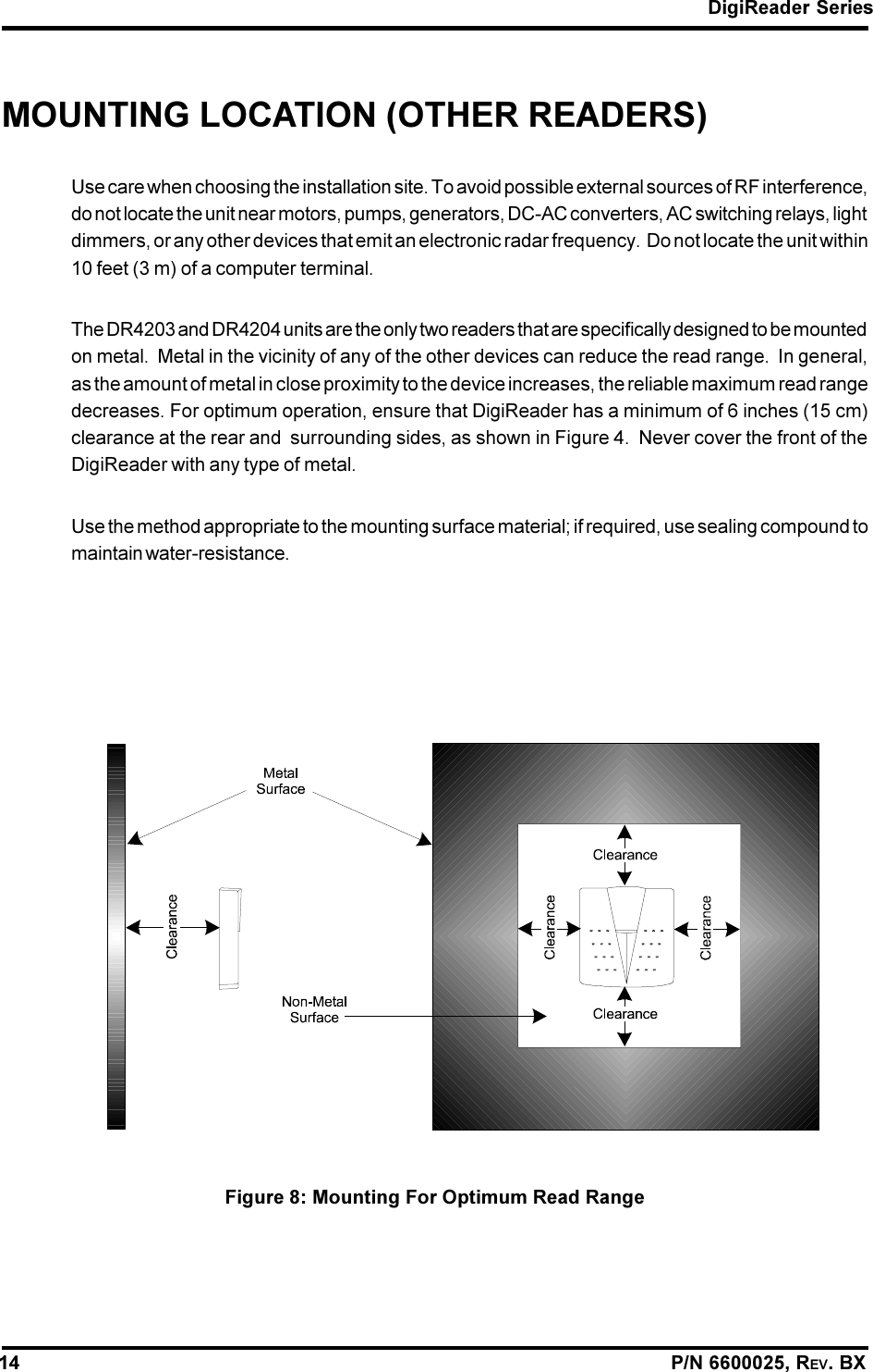 DigiReader Series14                                                                                                                P/N 6600025, REV. BXMOUNTING LOCATION (OTHER READERS)Use care when choosing the installation site. To avoid possible external sources of RF interference,do not locate the unit near motors, pumps, generators, DC-AC converters, AC switching relays, lightdimmers, or any other devices that emit an electronic radar frequency.  Do not locate the unit within10 feet (3 m) of a computer terminal.The DR4203 and DR4204 units are the only two readers that are specifically designed to be mountedon metal.  Metal in the vicinity of any of the other devices can reduce the read range.  In general,as the amount of metal in close proximity to the device increases, the reliable maximum read rangedecreases. For optimum operation, ensure that DigiReader has a minimum of 6 inches (15 cm)clearance at the rear and  surrounding sides, as shown in Figure 4.  Never cover the front of theDigiReader with any type of metal.Use the method appropriate to the mounting surface material; if required, use sealing compound tomaintain water-resistance.Figure 8: Mounting For Optimum Read Range