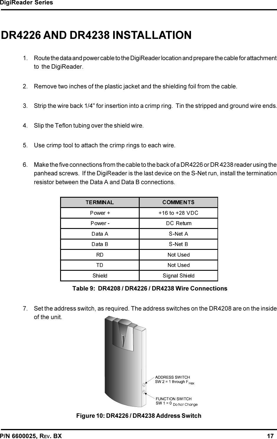 DigiReader SeriesP/N 6600025, REV. BX                                                                                                               17DR4226 AND DR4238 INSTALLATION1. Route the data and power cable to the DigiReader location and prepare the cable for attachmentto  the DigiReader.2. Remove two inches of the plastic jacket and the shielding foil from the cable.3. Strip the wire back 1/4&quot; for insertion into a crimp ring.  Tin the stripped and ground wire ends.4. Slip the Teflon tubing over the shield wire.5. Use crimp tool to attach the crimp rings to each wire.6. Make the five connections from the cable to the back of a DR4226 or DR 4238 reader using thepanhead screws.  If the DigiReader is the last device on the S-Net run, install the terminationresistor between the Data A and Data B connections.Table 9:  DR4208 / DR4226 / DR4238 Wire Connections7. Set the address switch, as required. The address switches on the DR4208 are on the insideof the unit.Figure 10: DR4226 / DR4238 Address Switch