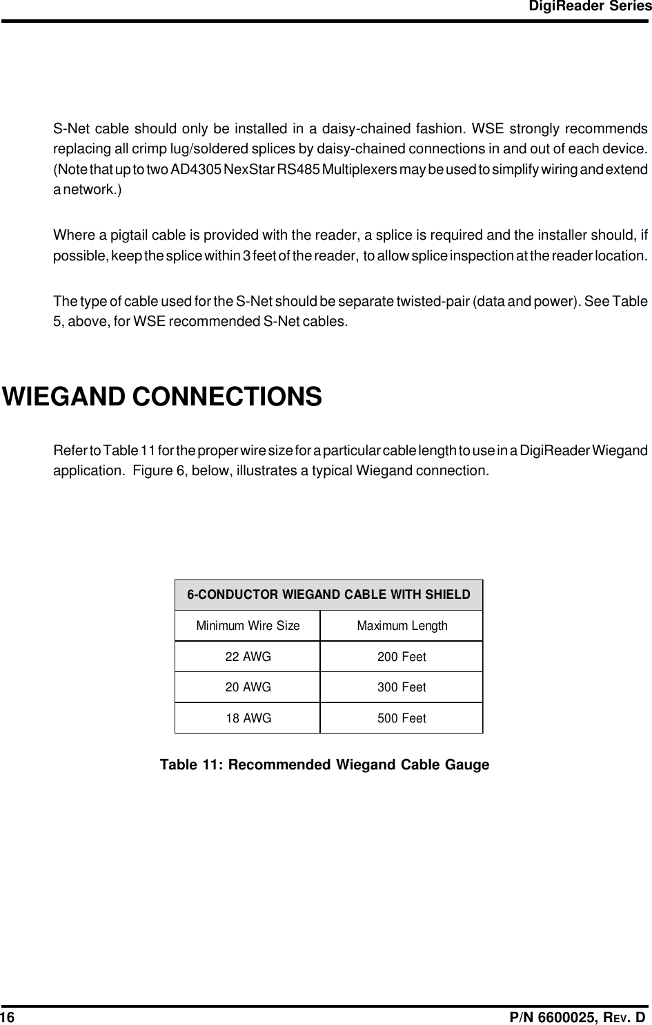 DigiReader Series16                                                                                                                  P/N 6600025, REV. DS-Net cable should only be installed in a daisy-chained fashion. WSE strongly recommendsreplacing all crimp lug/soldered splices by daisy-chained connections in and out of each device.(Note that up to two AD4305 NexStar RS485 Multiplexers may be used to simplify wiring and extenda network.)Where a pigtail cable is provided with the reader, a splice is required and the installer should, ifpossible, keep the splice within 3 feet of the reader,  to allow splice inspection at the reader location.The type of cable used for the S-Net should be separate twisted-pair (data and power). See Table5, above, for WSE recommended S-Net cables.WIEGAND CONNECTIONSRefer to Table 11 for the proper wire size for a particular cable length to use in a DigiReader Wiegandapplication.  Figure 6, below, illustrates a typical Wiegand connection.Table 11: Recommended Wiegand Cable GaugeDLEIHSHTIWELBACDNAGEIWROTCUDNOC-6eziSeriWmuminiMhtgneLmumixaMGWA22teeF002GWA02teeF003GWA81teeF005