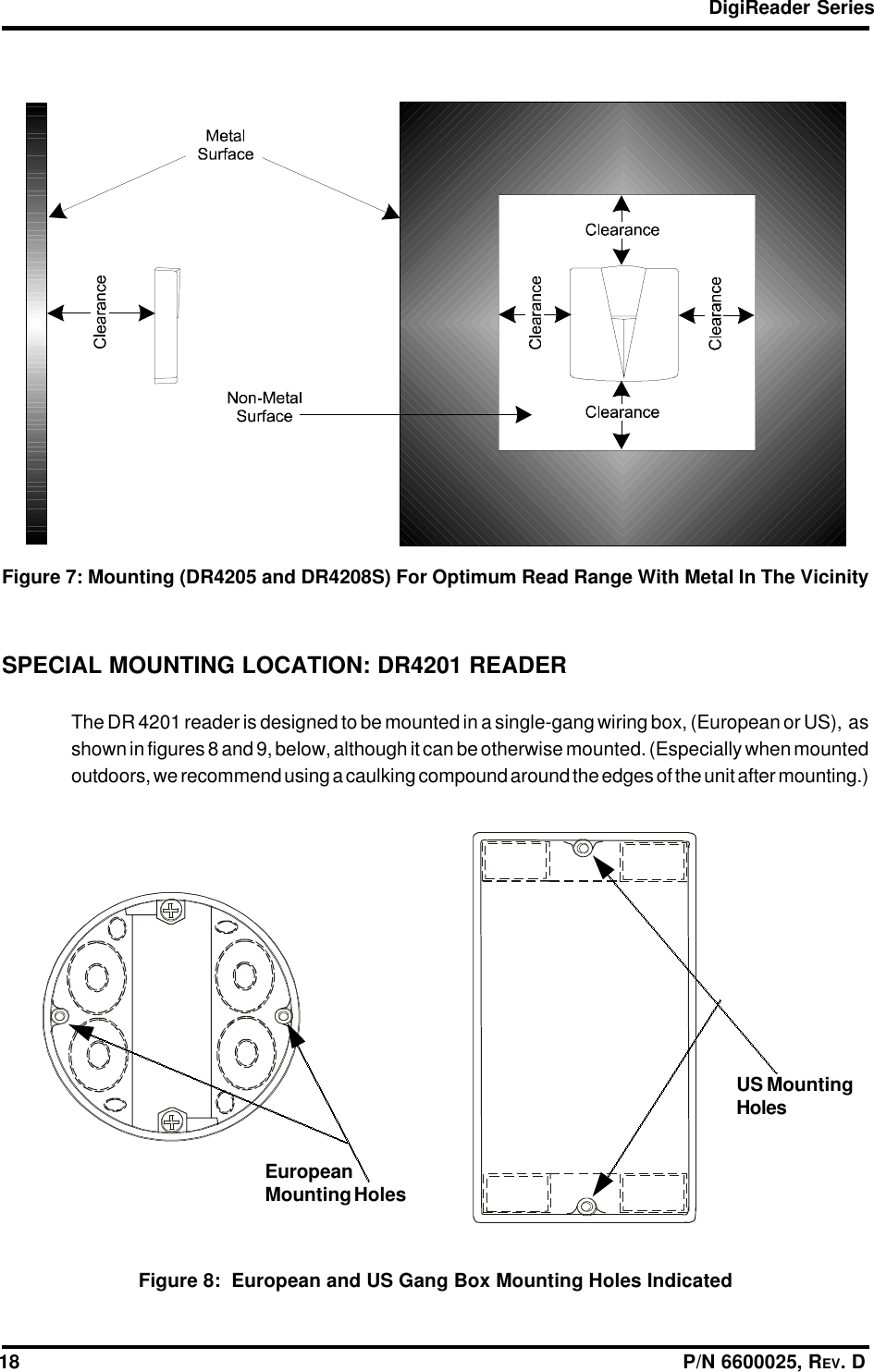 DigiReader Series18                                                                                                                  P/N 6600025, REV. DFigure 7: Mounting (DR4205 and DR4208S) For Optimum Read Range With Metal In The VicinitySPECIAL MOUNTING LOCATION: DR4201 READERThe DR 4201 reader is designed to be mounted in a single-gang wiring box, (European or US),  asshown in figures 8 and 9, below, although it can be otherwise mounted. (Especially when mountedoutdoors, we recommend using a caulking compound around the edges of the unit after mounting.)Figure 8:  European and US Gang Box Mounting Holes IndicatedEuropeanMounting HolesUS MountingHoles