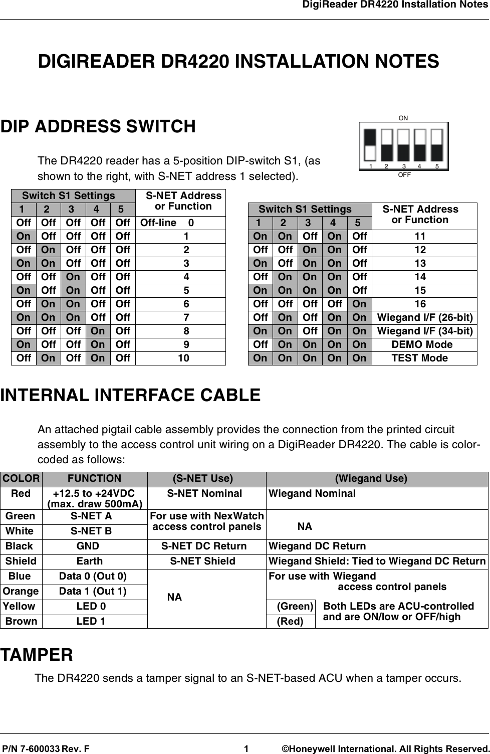 DigiReader DR4220 Installation Notes DIGIREADER DR4220 INSTALLATION NOTESDIP ADDRESS SWITCHTheDR4220readerhasa5-positionDIP-switchS1,(asshown to the right, with S-NET address 1 selected).INTERNAL INTERFACE CABLEAn attached pigtail cable assembly provides the connection from the printed circuitassembly to the access control unit wiring on a DigiReader DR4220. The cable is color-coded as follows:TAMPERThe DR4220 sends a tamper signal to an S-NET-based ACU when a tamper occurs.Switch S1 Settings S-NET Addressor Function12345 Switch S1 Settings S-NET Addressor FunctionOff Off Off Off Off Off-line 0 12345On Off Off Off Off 1 On On Off On Off 11Off On Off Off Off 2 Off Off On On Off 12On On Off Off Off 3 On Off On On Off 13Off Off On Off Off 4 Off On On On Off 14On Off On Off Off 5 On On On On Off 15Off On On Off Off 6 Off Off Off Off On 16On On On Off Off 7 Off On Off On On Wiegand I/F (26-bit)Off Off Off On Off 8 On On Off On On Wiegand I/F (34-bit)On Off Off On Off 9 Off On On On On DEMO ModeOff On Off On Off 10 On On On On On TEST ModeCOLOR FUNCTION (S-NET Use) (Wiegand Use)Red +12.5 to +24VDC(max. draw 500mA)S-NET Nominal Wiegand NominalGreen S-NET A For use with NexWatchaccess control panels NAWhite S-NET BBlack GND S-NET DC Return Wiegand DC ReturnShield Earth S-NET Shield Wiegand Shield: Tied to Wiegand DC ReturnBlue Data 0 (Out 0)NAFor use with Wiegandaccess control panelsOrange Data 1 (Out 1)Yellow LED 0 (Green) Both LEDs are ACU-controlledand are ON/low or OFF/highBrown LED 1   (Red)12 34 5ONOFFP/N 7-600033 Rev. F1 ©Honeywell International. All Rights Reserved.