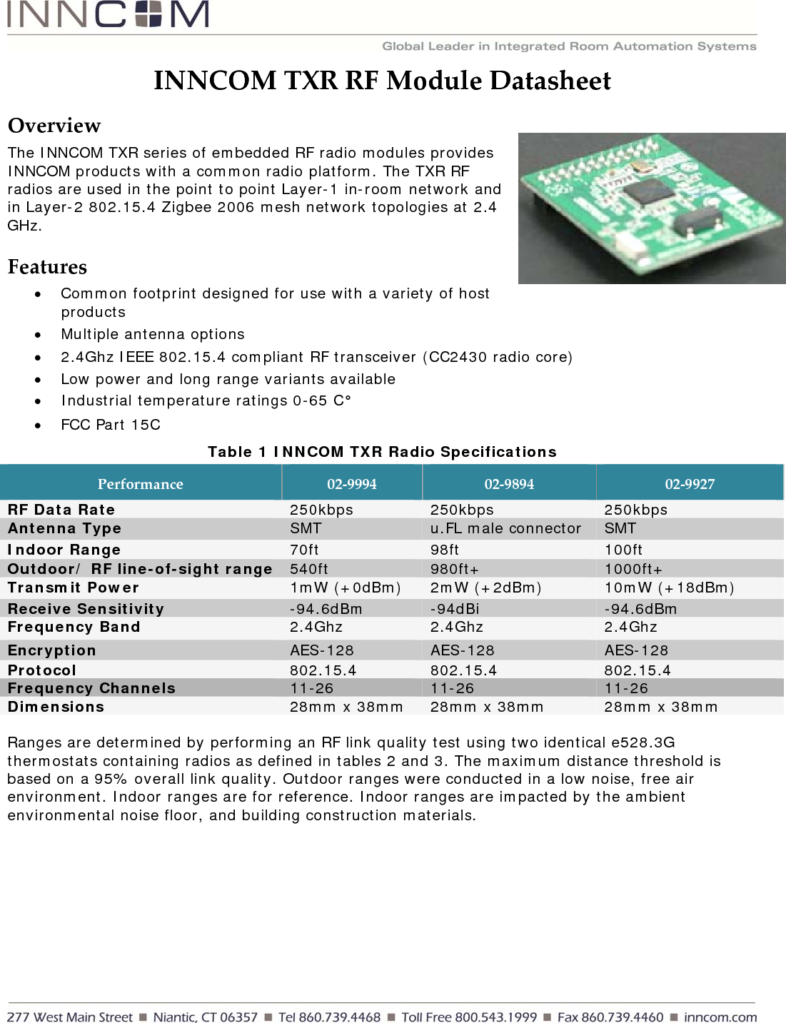     INNCOMTXRRFModuleDatasheetOverviewThe INNCOM TXR series of embedded RF radio modules provides INNCOM products with a common radio platform. The TXR RF radios are used in the point to point Layer-1 in-room network and in Layer-2 802.15.4 Zigbee 2006 mesh network topologies at 2.4 GHz.  Features• Common footprint designed for use with a variety of host products • Multiple antenna options • 2.4Ghz IEEE 802.15.4 compliant RF transceiver (CC2430 radio core) • Low power and long range variants available • Industrial temperature ratings 0-65 C° • FCC Part 15C  Table 1 INNCOM TXR Radio Specifications Performance02‐999402‐989402‐9927RF Data Rate  250kbps  250kbps  250kbps Antenna Type  SMT  u.FL male connector  SMT Indoor Range   70ft  98ft  100ft Outdoor/ RF line-of-sight range  540ft  980ft+  1000ft+ Transmit Power  1mW (+0dBm)  2mW (+2dBm)  10mW (+18dBm) Receive Sensitivity  -94.6dBm  -94dBi  -94.6dBm Frequency Band  2.4Ghz  2.4Ghz  2.4Ghz Encryption  AES-128  AES-128  AES-128 Protocol  802.15.4  802.15.4  802.15.4 Frequency Channels  11-26  11-26  11-26 Dimensions  28mm x 38mm  28mm x 38mm  28mm x 38mm  Ranges are determined by performing an RF link quality test using two identical e528.3G thermostats containing radios as defined in tables 2 and 3. The maximum distance threshold is based on a 95% overall link quality. Outdoor ranges were conducted in a low noise, free air environment. Indoor ranges are for reference. Indoor ranges are impacted by the ambient environmental noise floor, and building construction materials.  