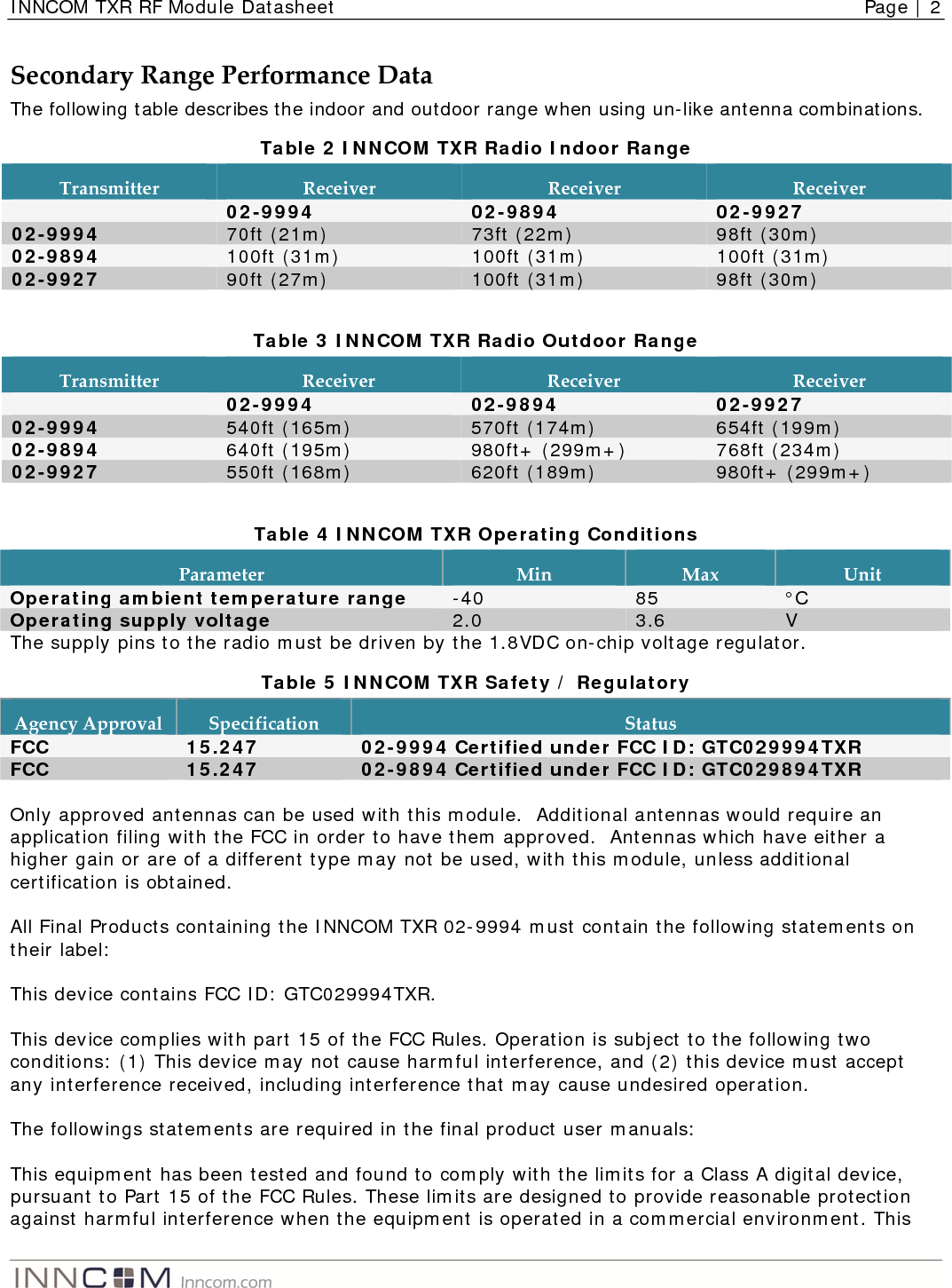 INNCOM TXR RF Module Datasheet    Page | 2   SecondaryRangePerformanceDataThe following table describes the indoor and outdoor range when using un-like antenna combinations. Table 2 INNCOM TXR Radio Indoor Range TransmitterReceiverReceiverReceiver 02-9994  02-9894  02-9927 02-9994  70ft (21m)  73ft (22m)  98ft (30m) 02-9894  100ft (31m)  100ft (31m)  100ft (31m) 02-9927  90ft (27m)  100ft (31m)  98ft (30m)  Table 3 INNCOM TXR Radio Outdoor Range TransmitterReceiverReceiverReceiver 02-9994  02-9894  02-9927 02-9994  540ft (165m)  570ft (174m)  654ft (199m) 02-9894  640ft (195m)  980ft+ (299m+)  768ft (234m) 02-9927  550ft (168m)  620ft (189m)  980ft+ (299m+)  Table 4 INNCOM TXR Operating Conditions ParameterMinMaxUnitOperating ambient temperature range  -40  85  °C Operating supply voltage  2.0  3.6  V The supply pins to the radio must be driven by the 1.8VDC on-chip voltage regulator. Table 5 INNCOM TXR Safety / Regulatory AgencyApprovalSpecificationStatusFCC 15.247 02-9994 Certified under FCC ID: GTC029994TXR FCC  15.247  02-9894 Certified under FCC ID: GTC029894TXR  Only approved antennas can be used with this module.  Additional antennas would require an application filing with the FCC in order to have them approved.  Antennas which have either a higher gain or are of a different type may not be used, with this module, unless additional certification is obtained.    All Final Products containing the INNCOM TXR 02-9994 must contain the following statements on their label:  This device contains FCC ID: GTC029994TXR.    This device complies with part 15 of the FCC Rules. Operation is subject to the following two conditions: (1) This device may not cause harmful interference, and (2) this device must accept any interference received, including interference that may cause undesired operation.  The followings statements are required in the final product user manuals:  This equipment has been tested and found to comply with the limits for a Class A digital device, pursuant to Part 15 of the FCC Rules. These limits are designed to provide reasonable protection against harmful interference when the equipment is operated in a commercial environment. This 