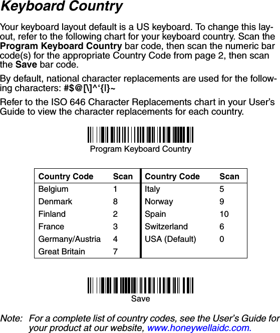 Keyboard CountryYour keyboard layout default is a US keyboard. To change this lay-out, refer to the following chart for your keyboard country. Scan the Program Keyboard Country bar code, then scan the numeric bar code(s) for the appropriate Country Code from page 2, then scan the Save bar code.By default, national character replacements are used for the follow-ing characters: #$@[\]^‘{|}~ Refer to the ISO 646 Character Replacements chart in your User’s Guide to view the character replacements for each country.Program Keyboard Country Country Code Scan Country Code ScanBelgium 1Italy 5Denmark 8Norway 9Finland 2Spain 10France 3Switzerland 6Germany/Austria 4USA (Default) 0Great Britain 7SaveNote: For a complete list of country codes, see the User’s Guide for your product at our website, www.honeywellaidc.com.