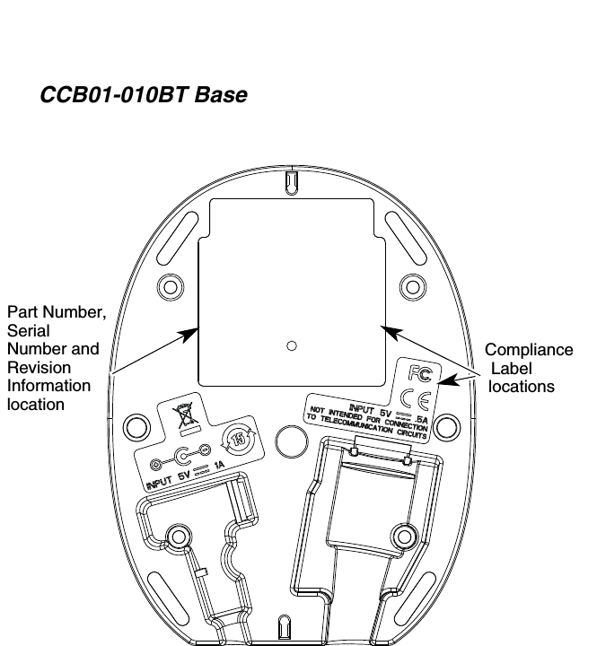 CCB01-010BT BasePart Number,SerialNumber and Revision Information locationCompliance Label locations
