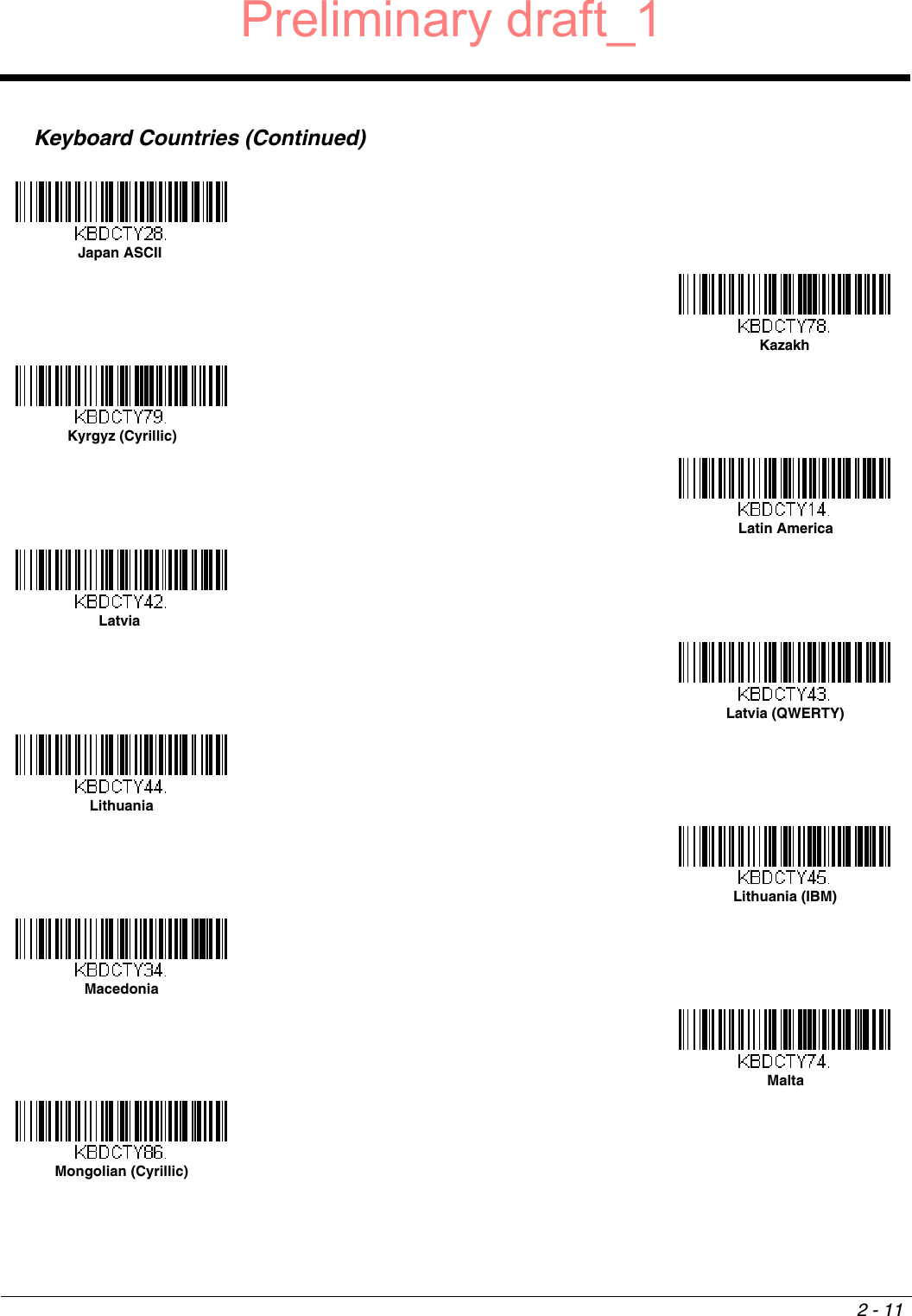 2 - 11Keyboard Countries (Continued)Japan ASCIIKazakhKyrgyz (Cyrillic)Latin AmericaLatviaLatvia (QWERTY)LithuaniaLithuania (IBM)MacedoniaMaltaMongolian (Cyrillic)Preliminary draft_1