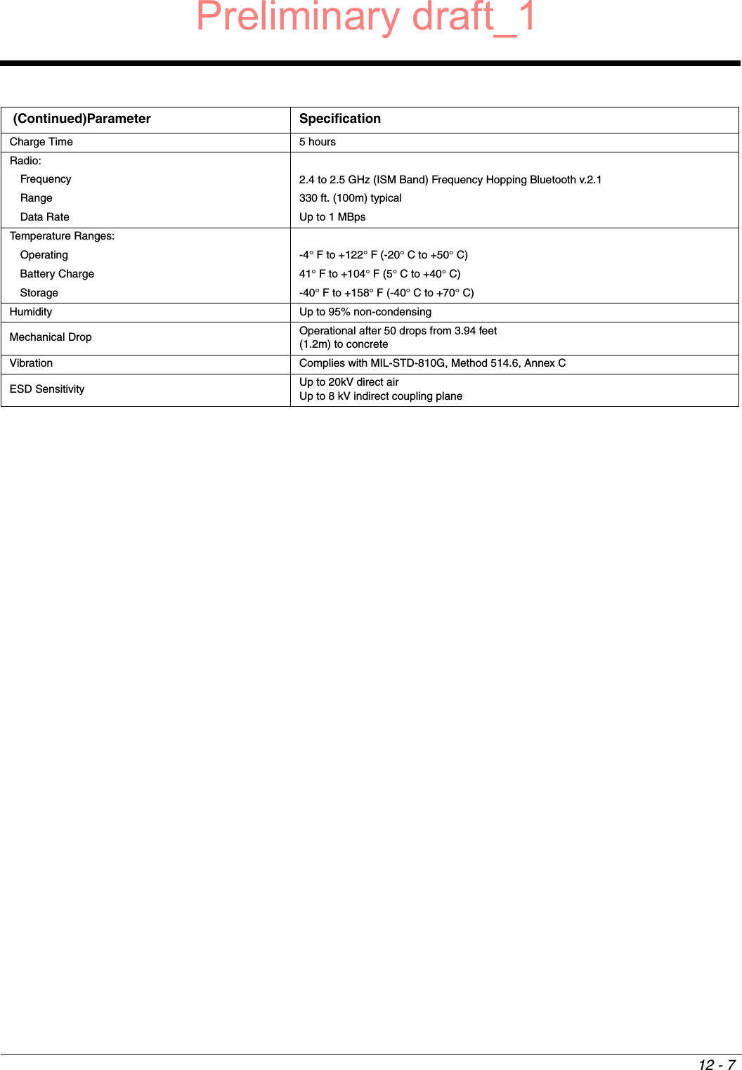 12 - 7Charge Time 5 hoursRadio:Frequency 2.4 to 2.5 GHz (ISM Band) Frequency Hopping Bluetooth v.2.1Range 330 ft. (100m) typicalData Rate Up to 1 MBpsTemperature Ranges:Operating -4° F to +122° F (-20° C to +50° C)Battery Charge 41° F to +104° F (5° C to +40° C)Storage -40° F to +158° F (-40° C to +70° C)Humidity Up to 95% non-condensingMechanical Drop Operational after 50 drops from 3.94 feet (1.2m) to concreteVibration Complies with MIL-STD-810G, Method 514.6, Annex CESD Sensitivity Up to 20kV direct airUp to 8 kV indirect coupling plane (Continued)Parameter SpecificationPreliminary draft_1