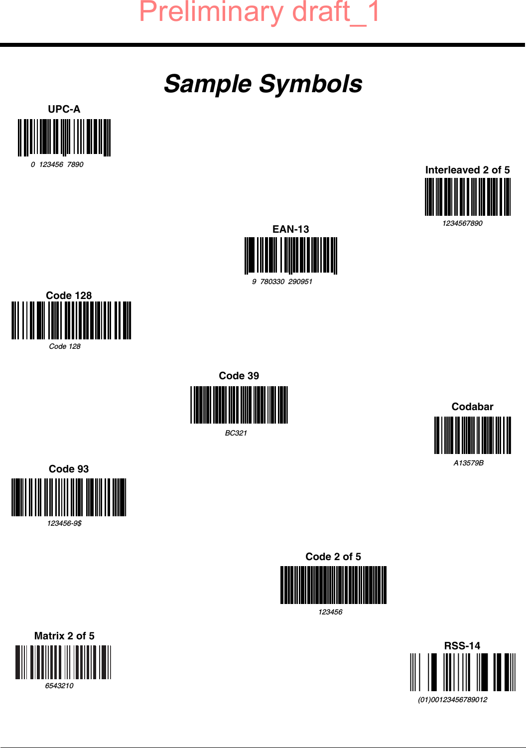 Sample SymbolsUPC-A0  123456  7890 Interleaved 2 of 5Code 128EAN-13Code 39Codabar1234567890Code 1289  780330  290951BC321A13579BCode 93123456-9$Code 2 of 51234566543210RSS-14(01)00123456789012Matrix 2 of 5Preliminary draft_1